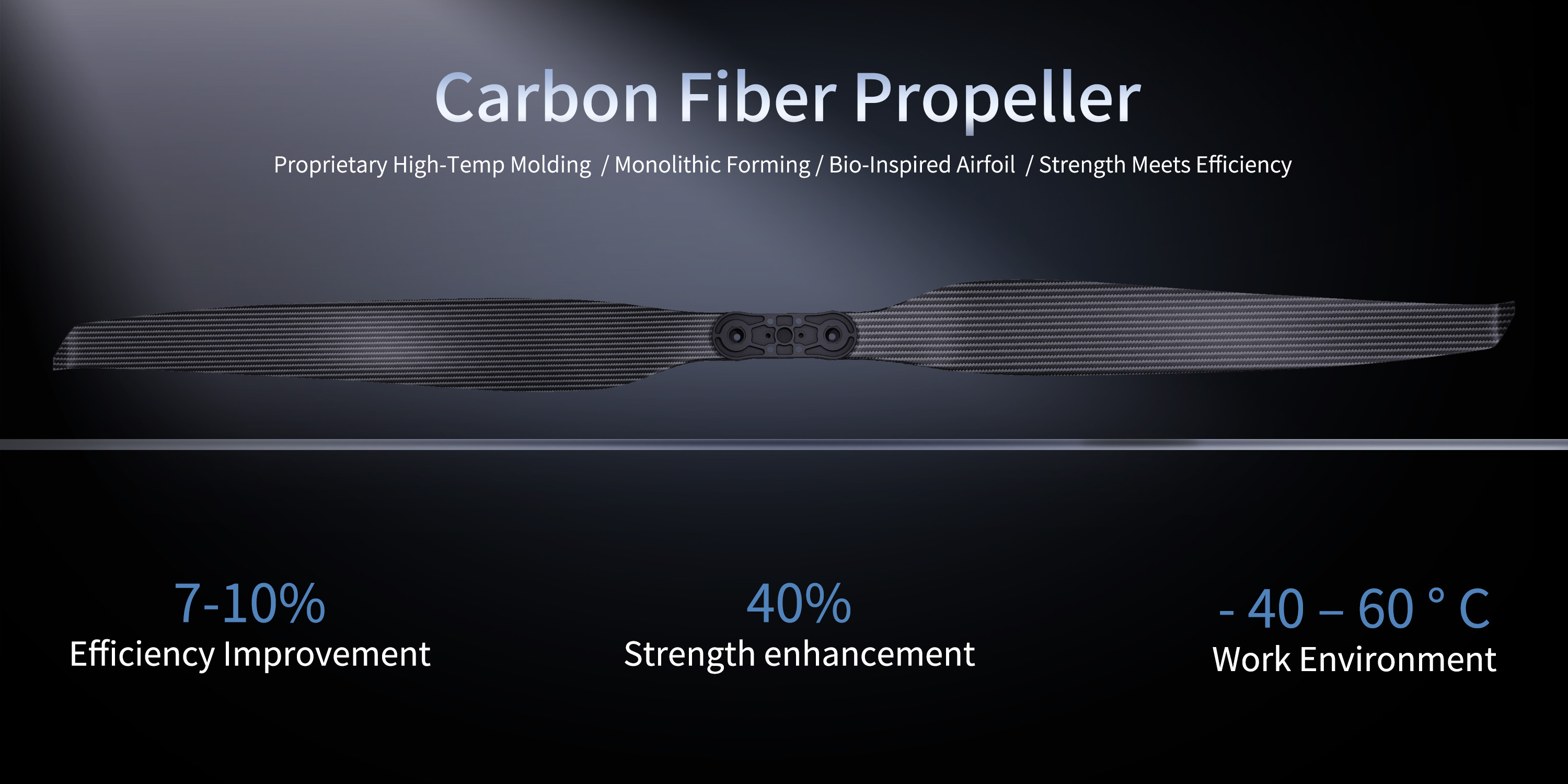 57x19 CF Folding PROP