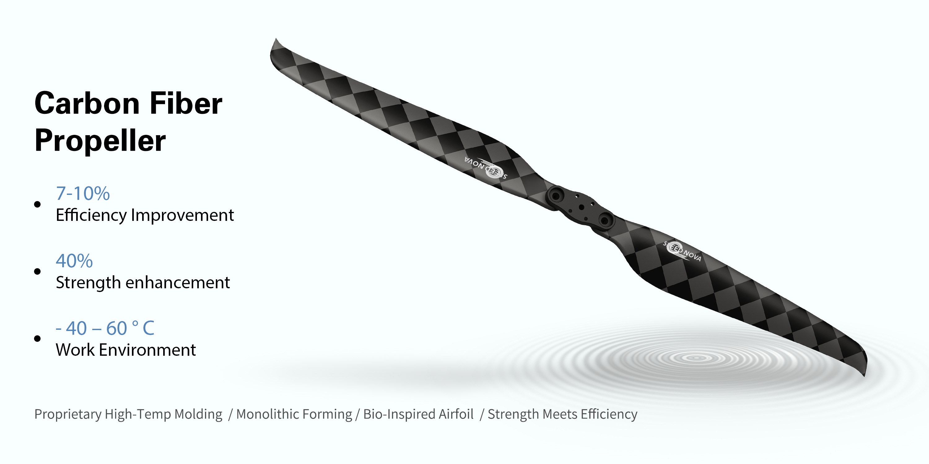 22x9 CD Folding PROP
