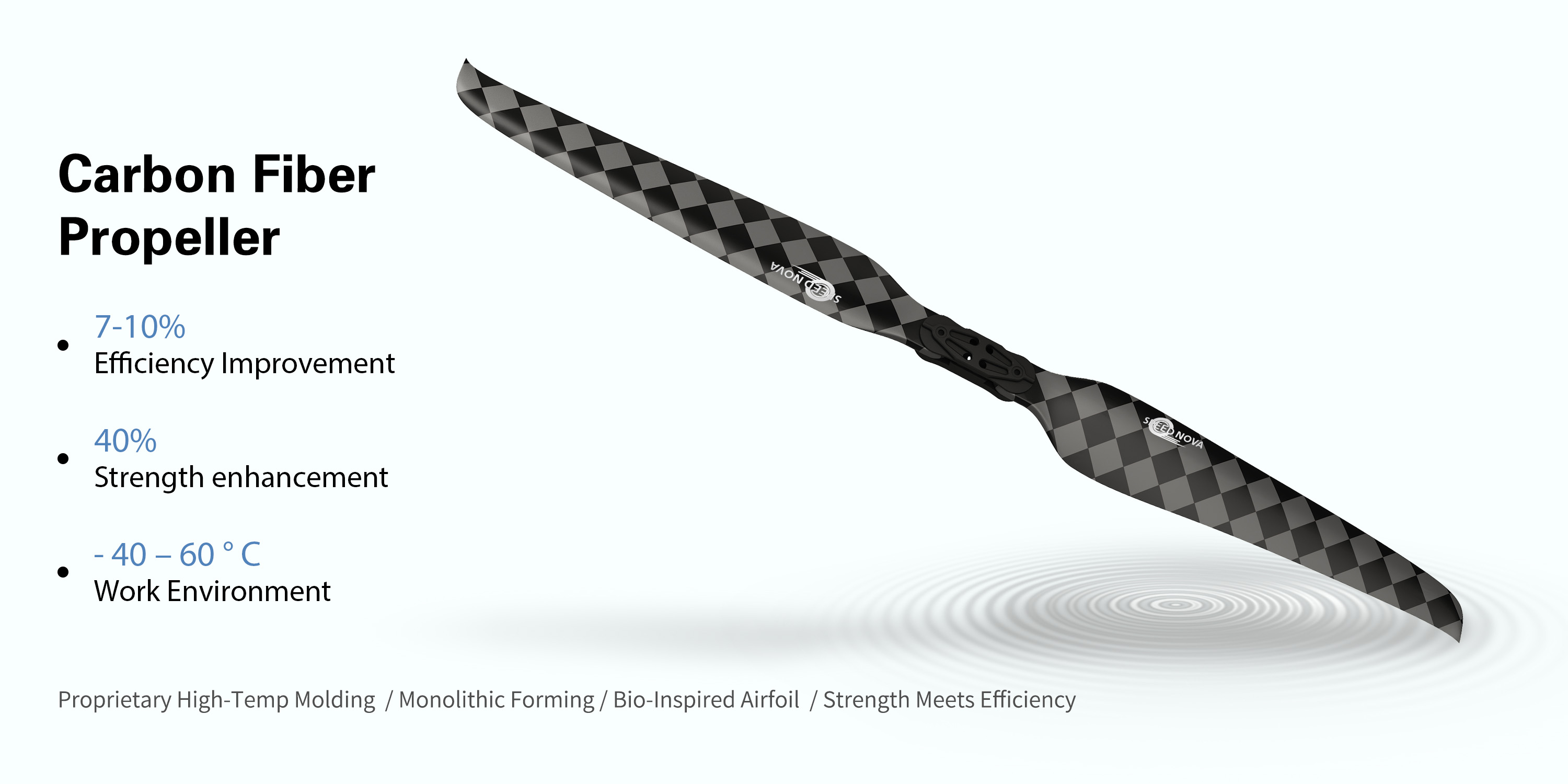 42X14 CF Folding PROP