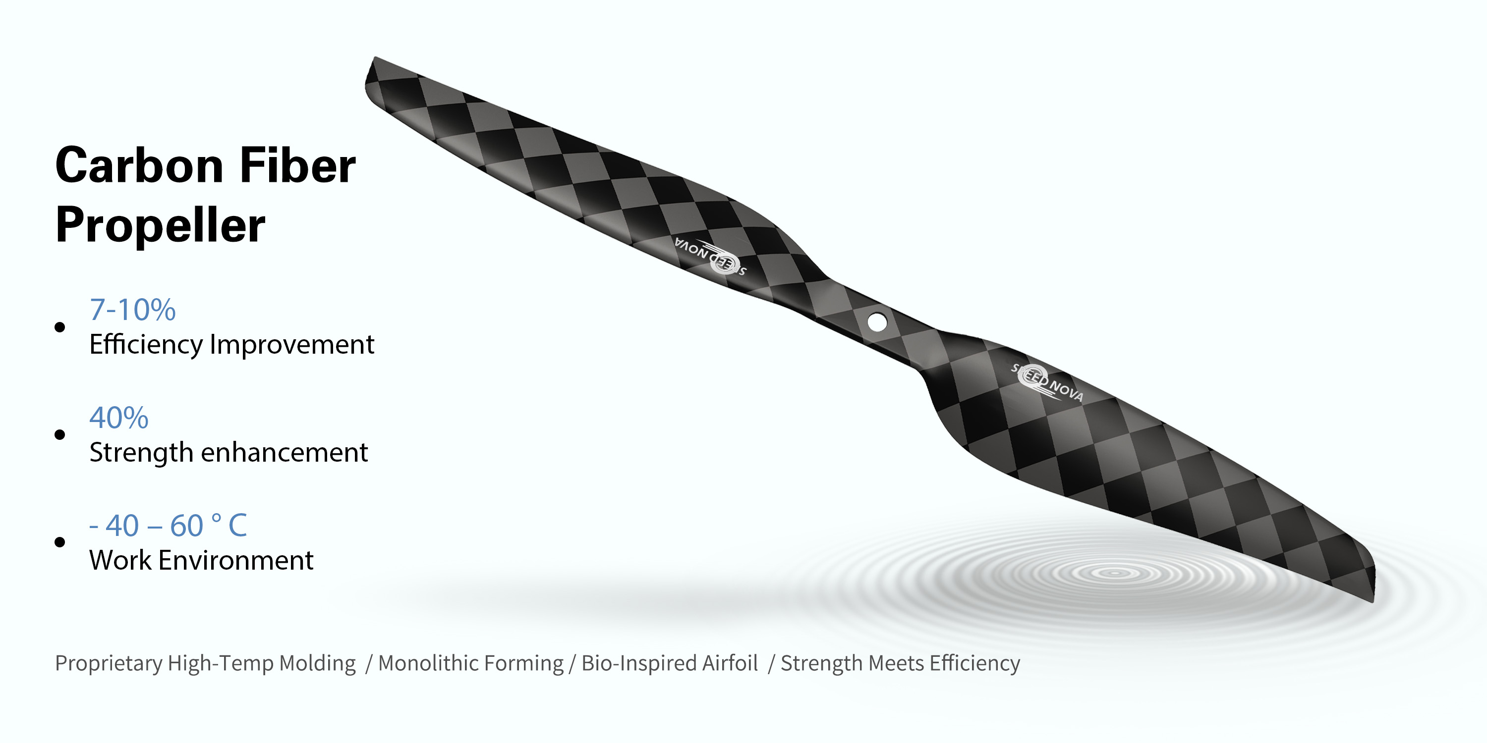 RAYI 16x6 Carbon Fiber Integrated Propeller 