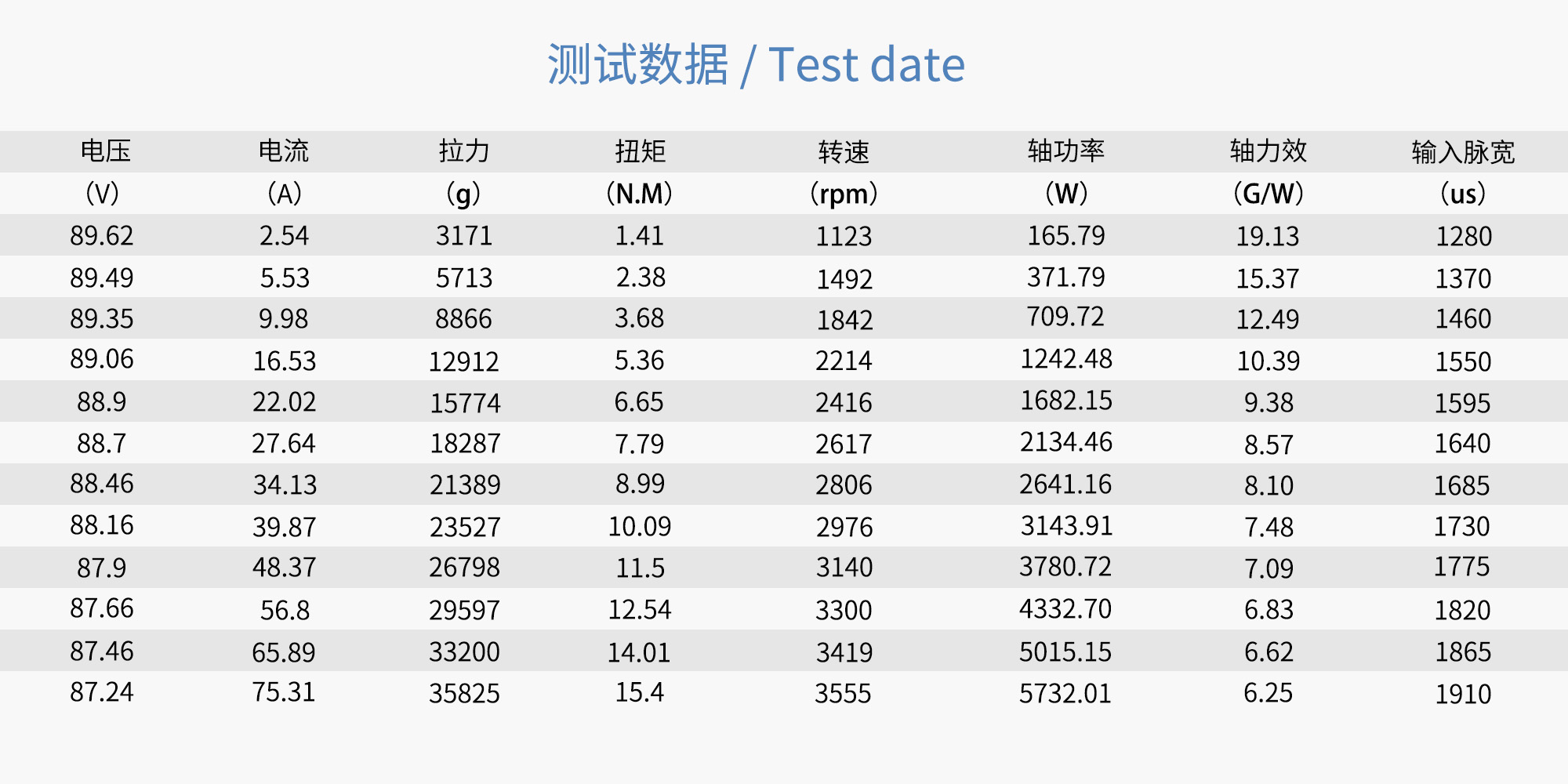 42x14 ultralight  CF FIXED PROP