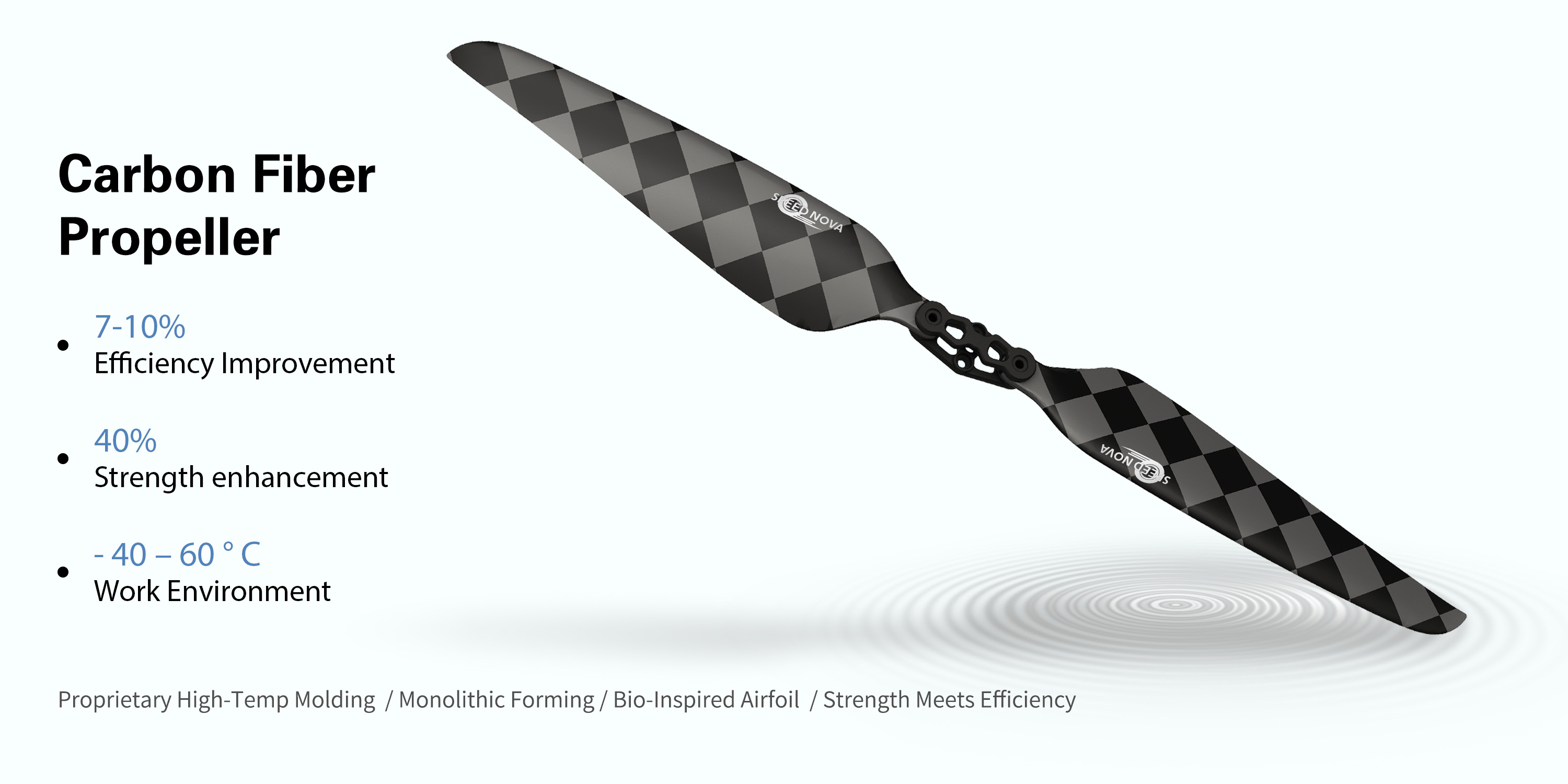 17.5x6.5 High efficiency Carbon Fiber Foldable drone propeller