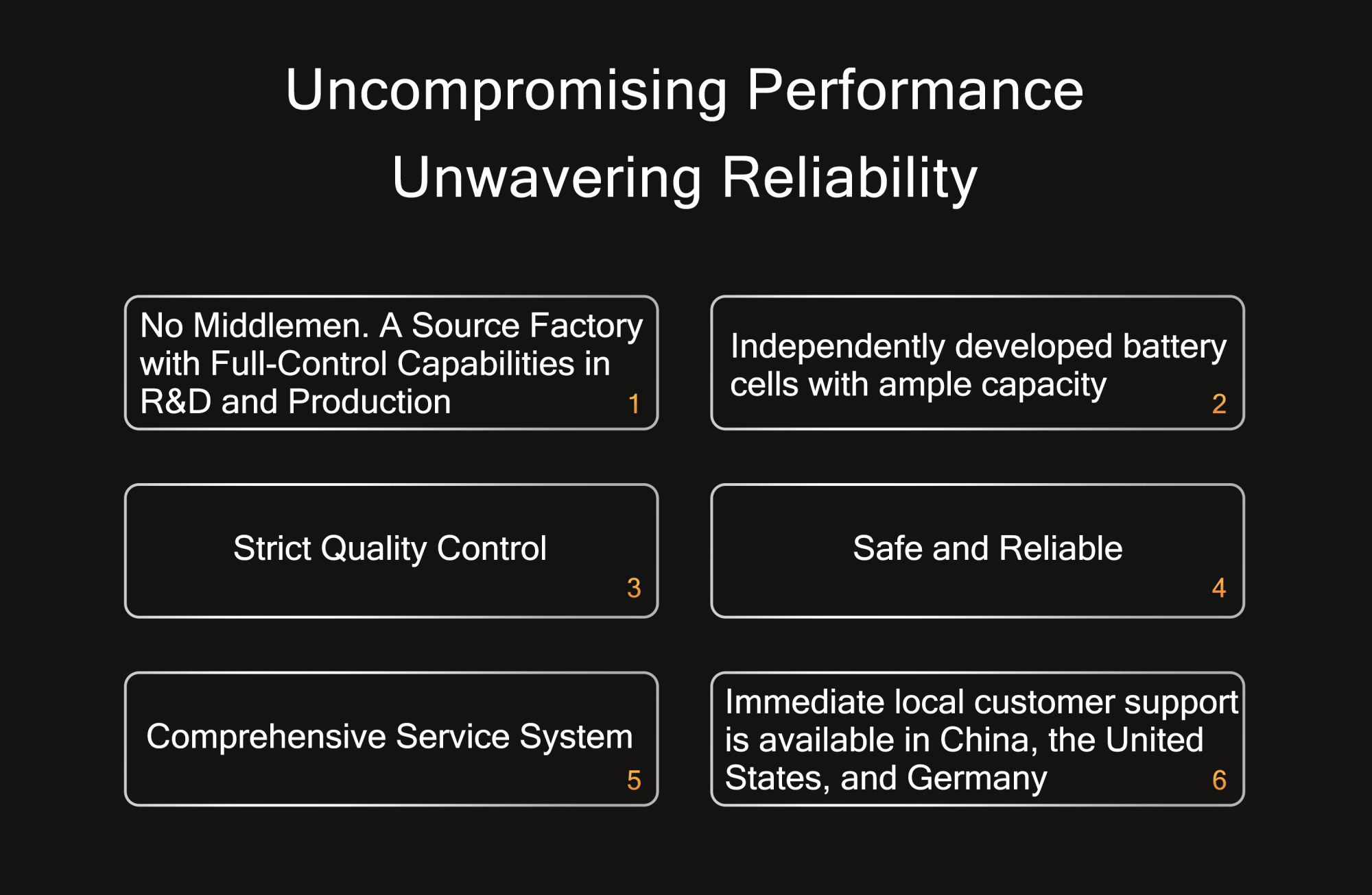 RAYI 340Wh/kg Series Semi-Solid State Drone Battrey