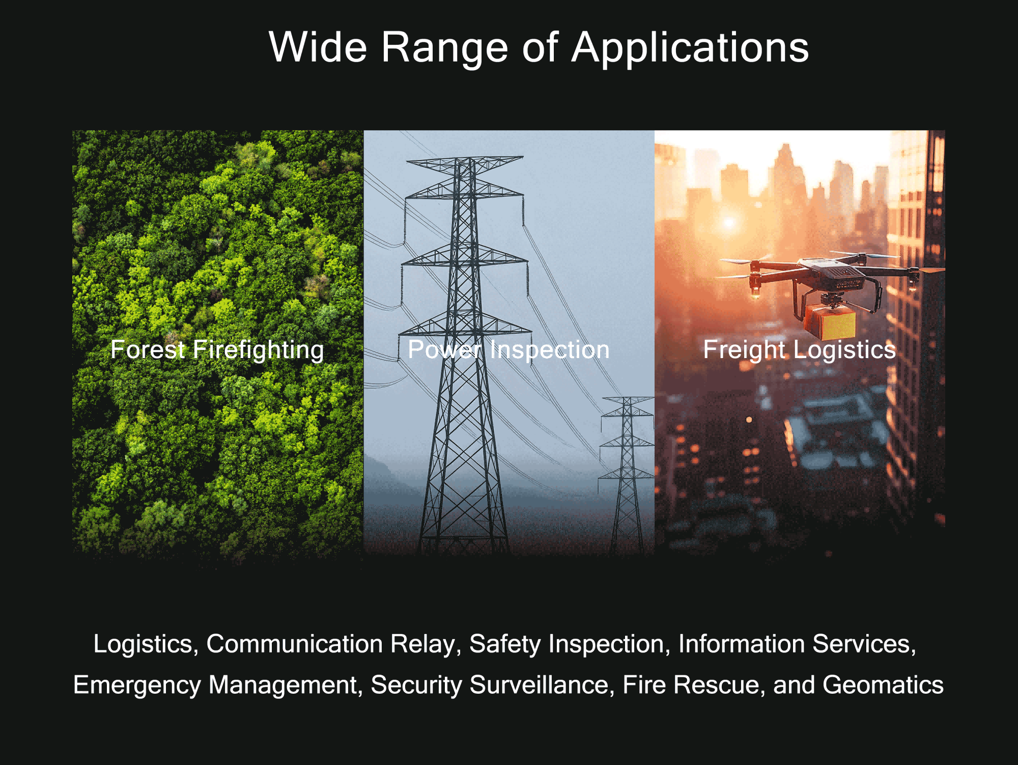 RAYI 340Wh/kg Series Semi-Solid State Drone Battrey