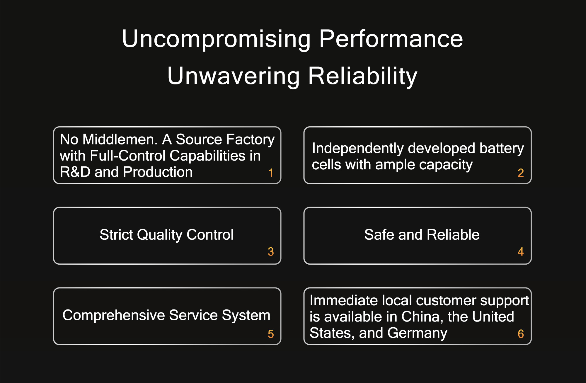 360 Wh/kg Series Semi-Solid State Drone Battrey