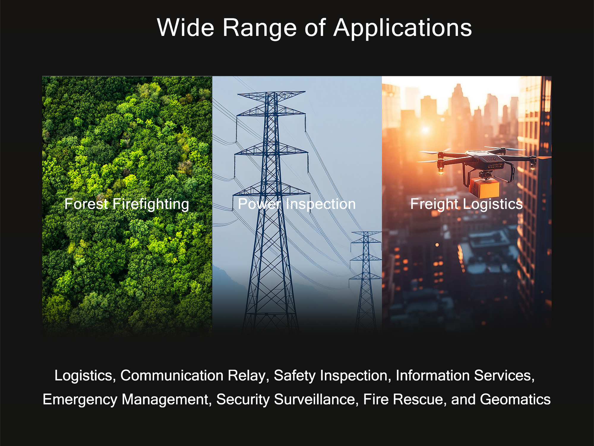 360 Wh/kg Series Semi-Solid State Drone Battrey