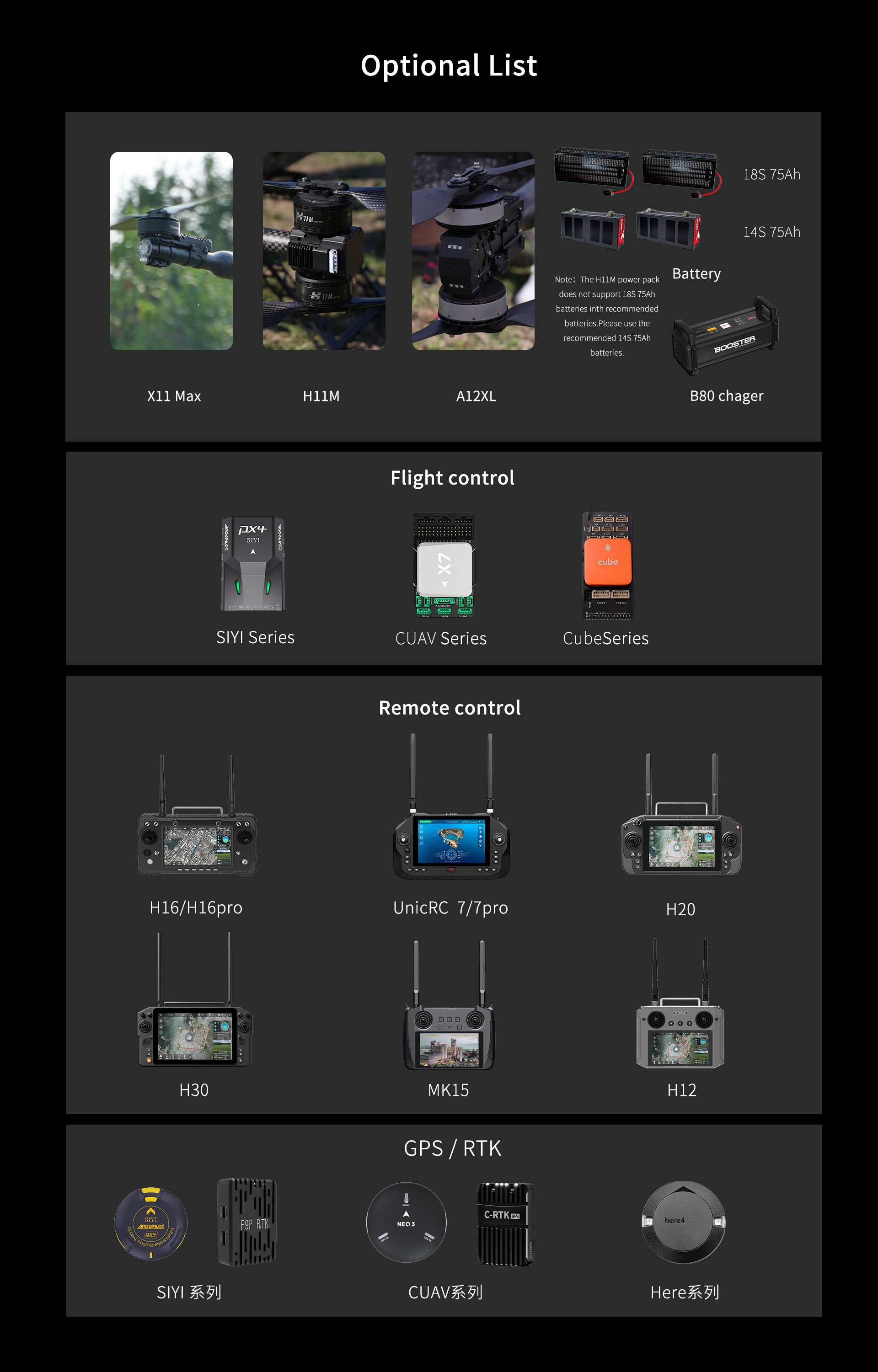 Electric Long-endurance Delivery Drone