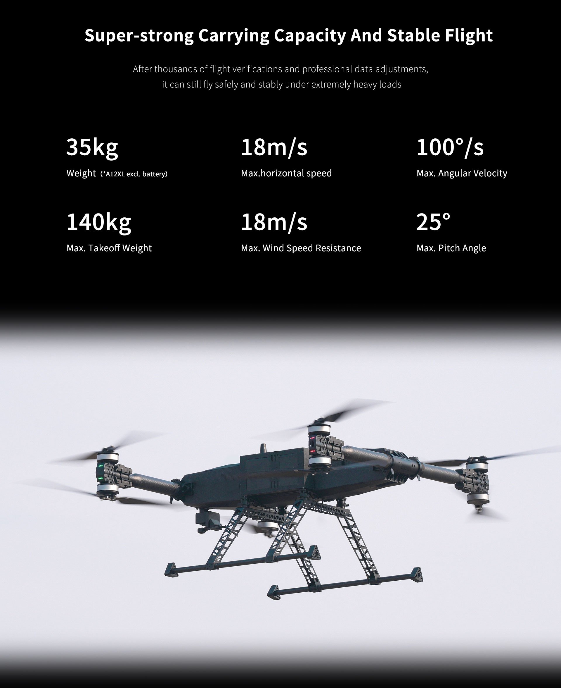 Electric Long-endurance Delivery Drone
