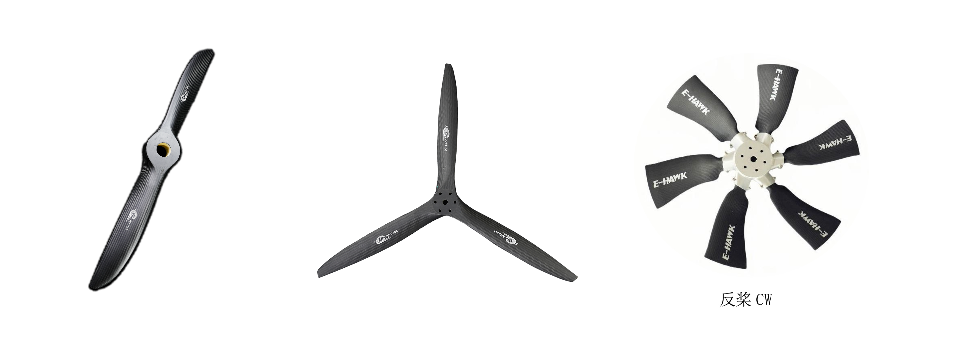 Key of Drone motors with propeller