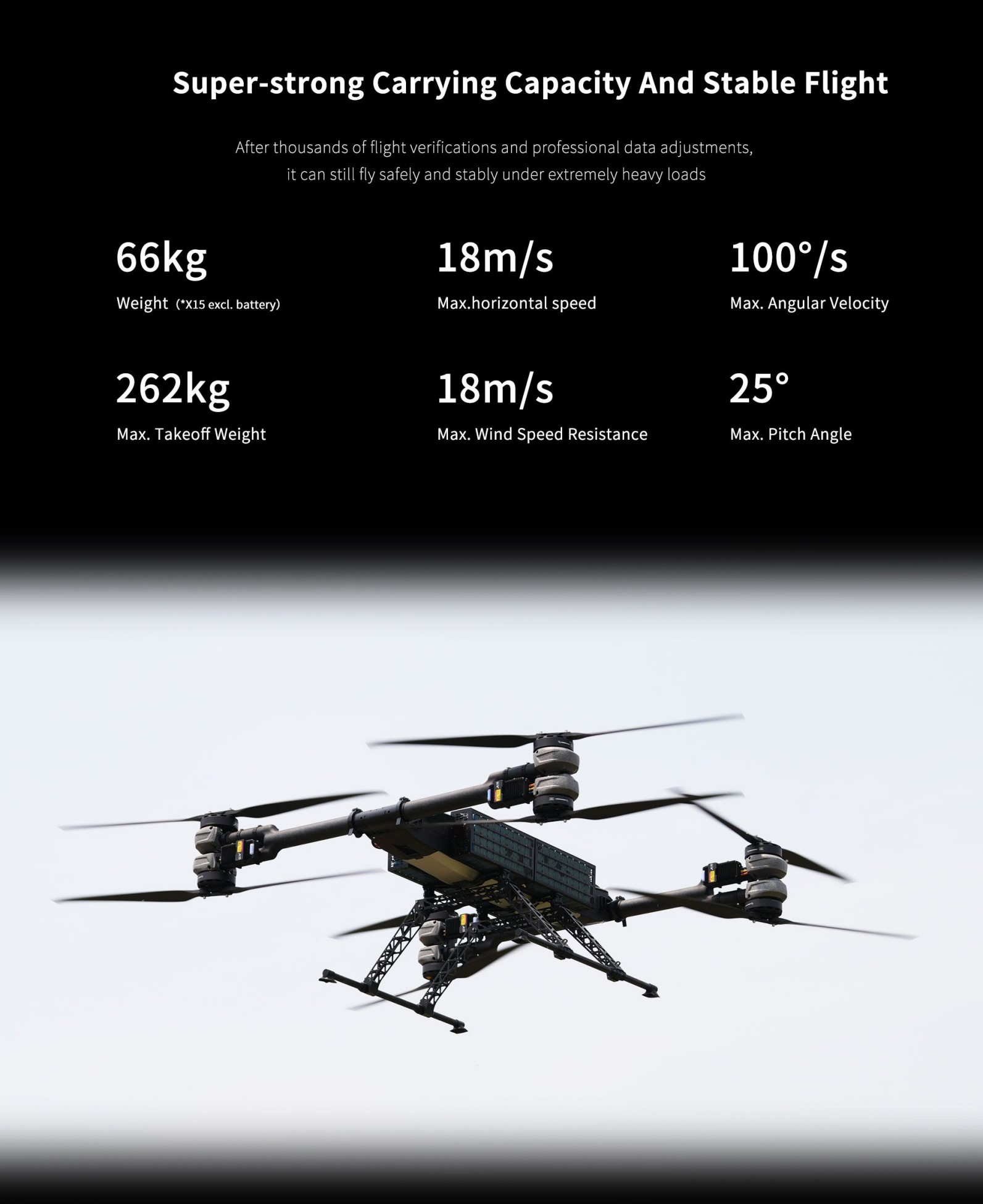 Payload 100 kg Modular Pure Electric Drone