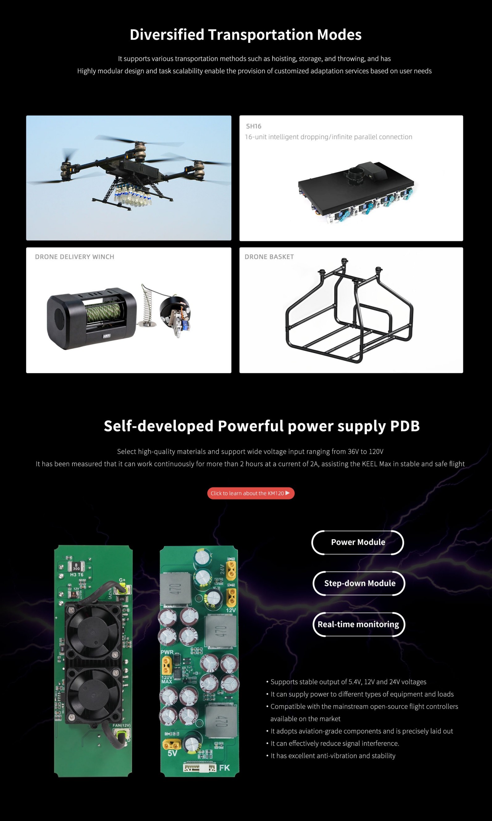 Payload 100 kg Modular Pure Electric Drone