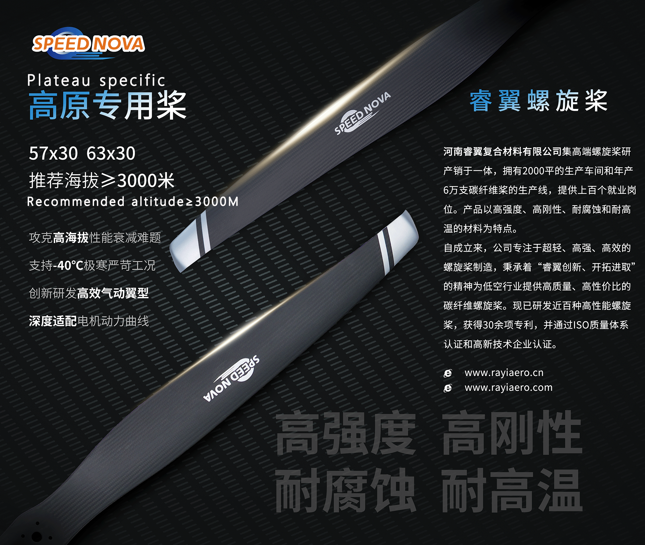 RAYI propeller at ShangHai  UAV Show