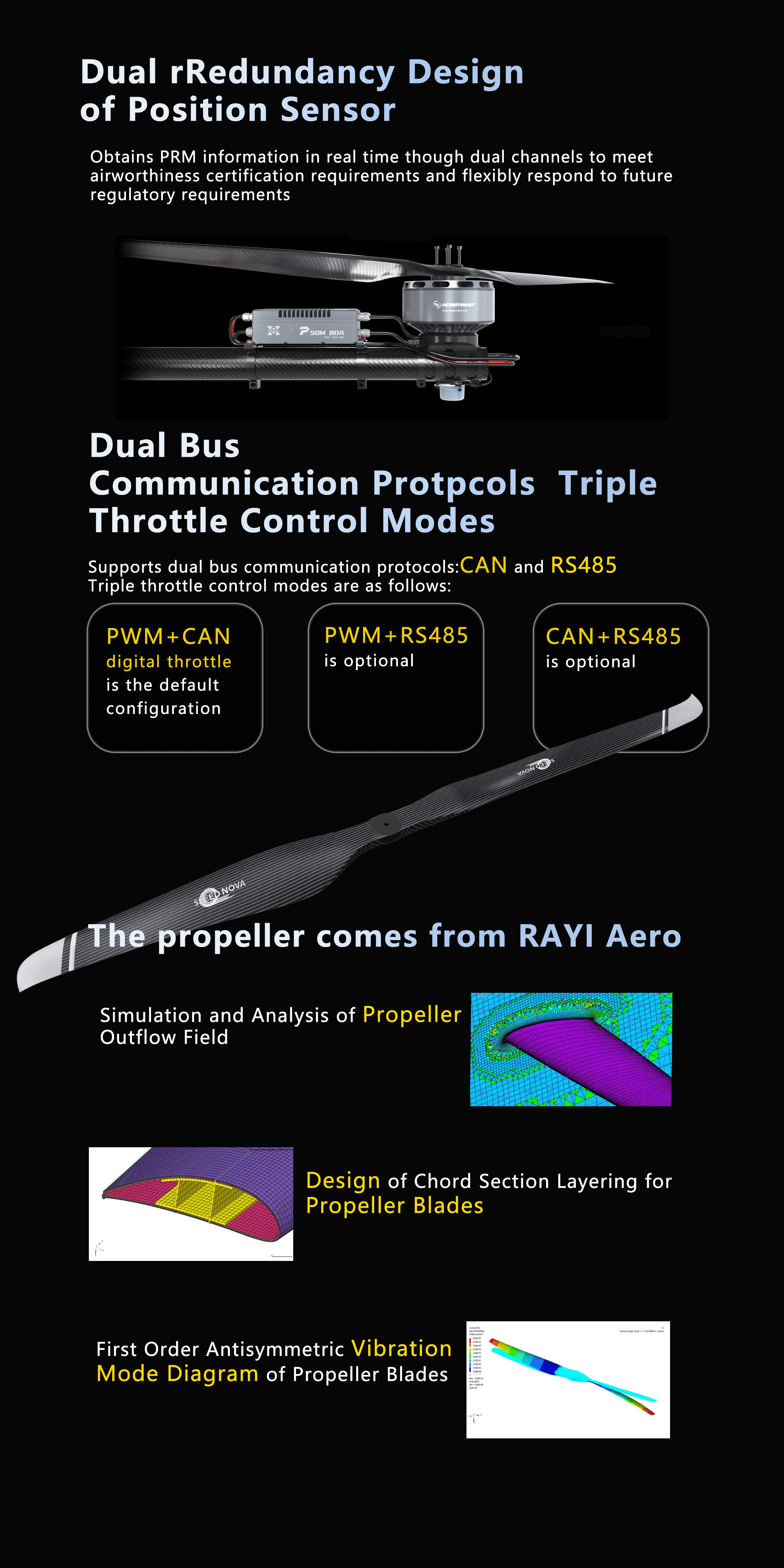 Hobbywing P50M brushless motor power system