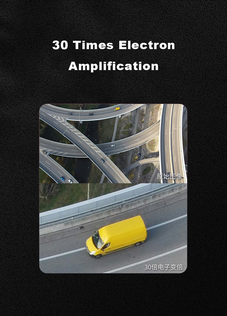 Drone Camera Skydrodi