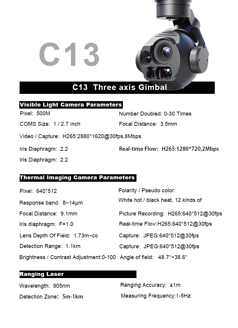 Drone Camera Skydrodi