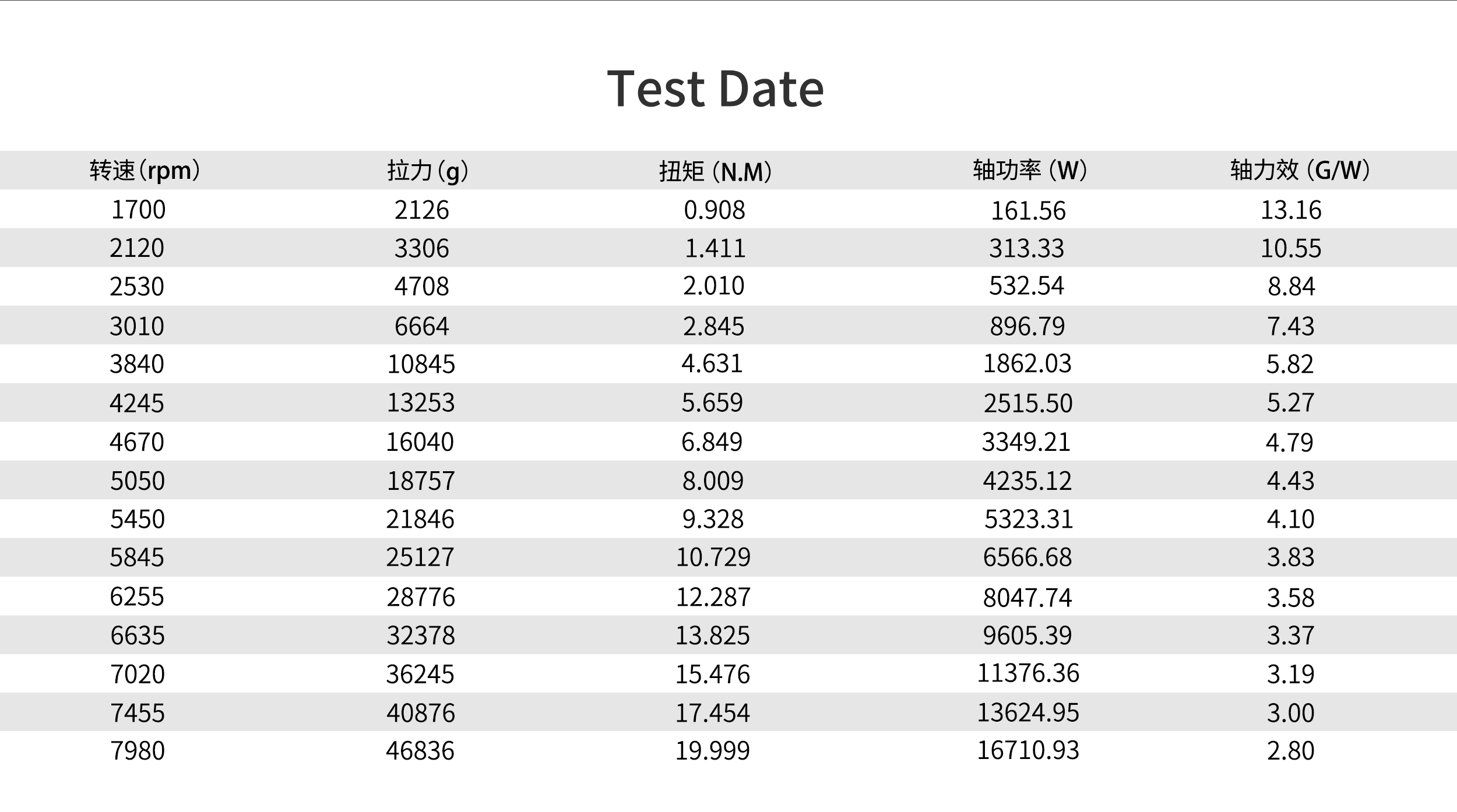 RAYI 26X18 CF Fixed Wing PROP