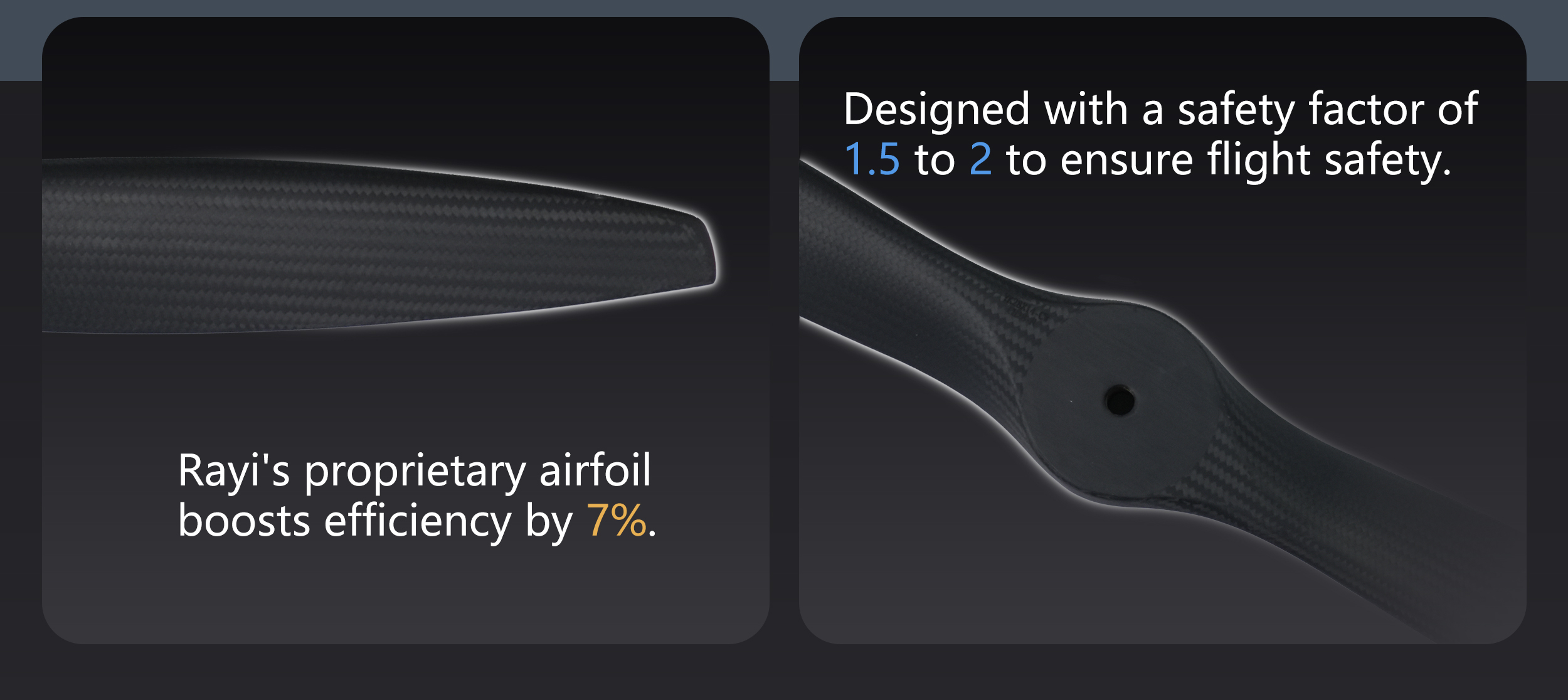 RAYI 28X14 CF Fixed Wing PROP