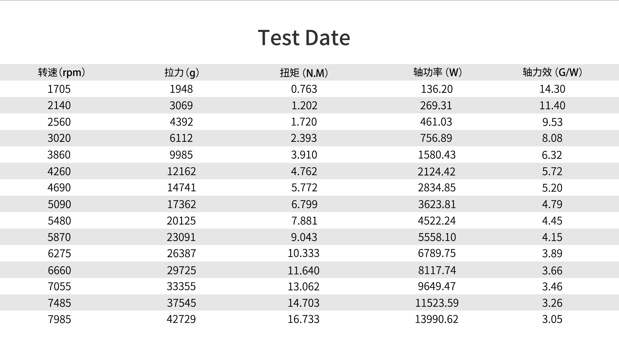 RAYI 26X14 CF Fixed Wing PROP