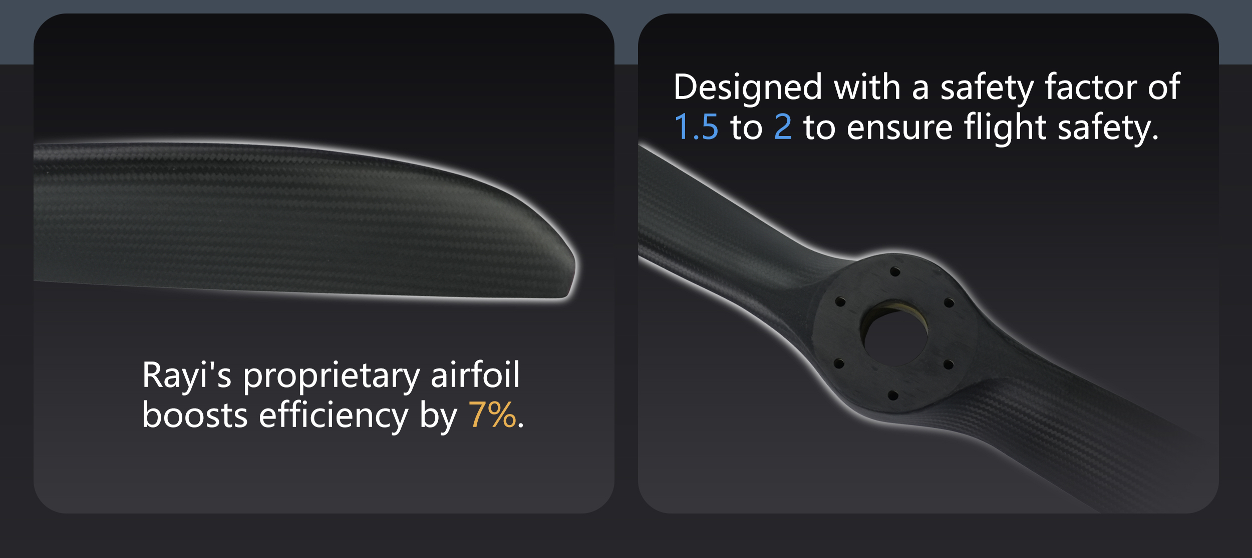 RAYI 30X25 CF Fixed Wing PROP