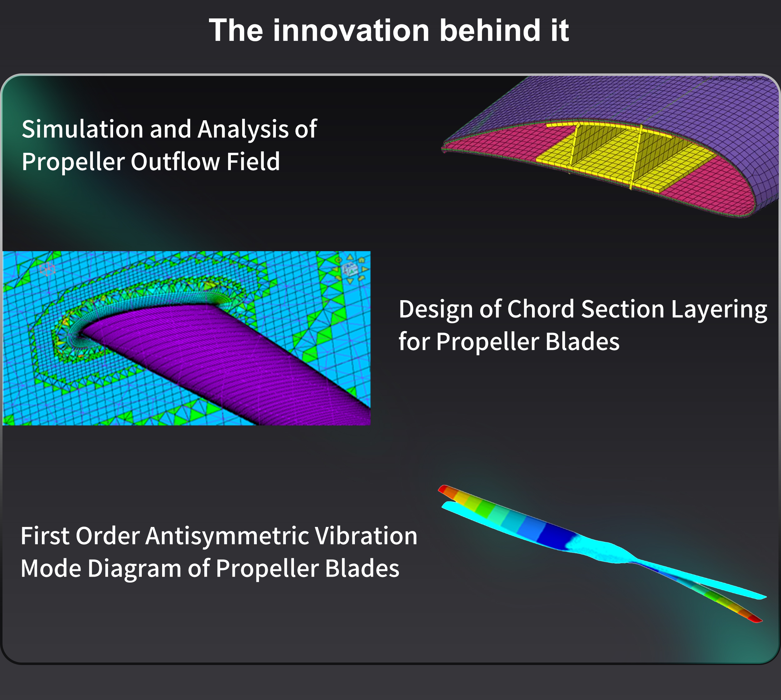 RAYI 31X25 CF Fixed Wing PROP
