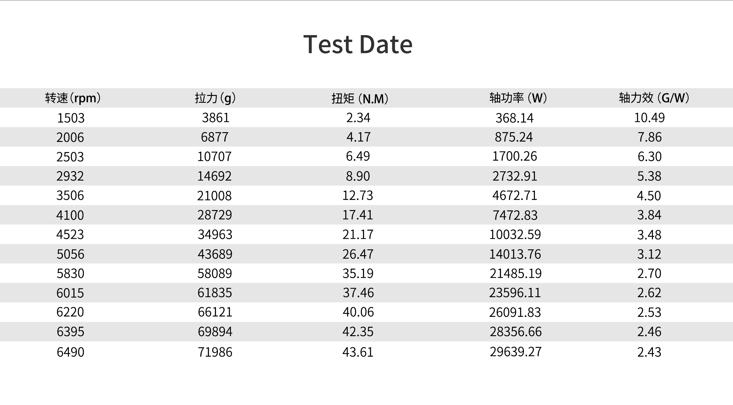 RAYI 30X23 CF Fixed Wing PROP