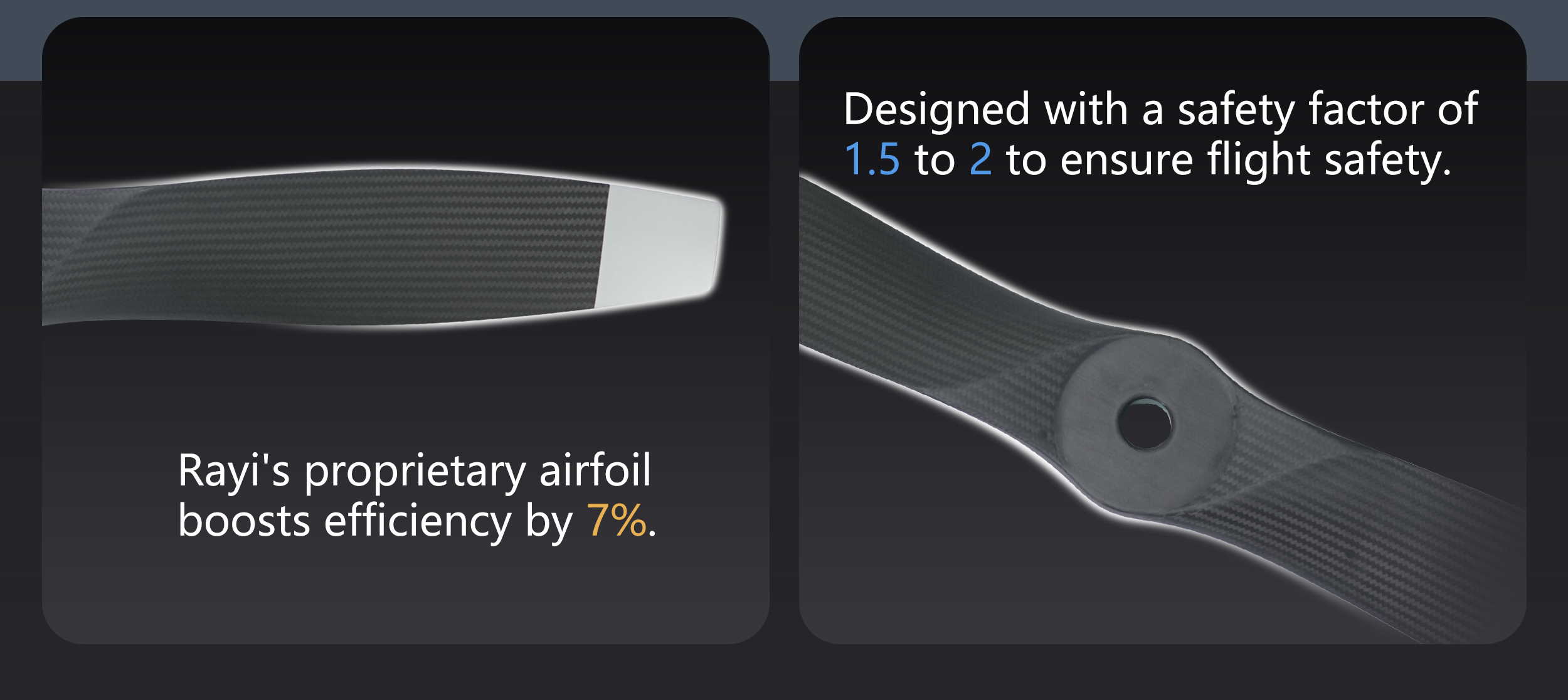 RAYI 32X23 CF Fixed Wing PROP