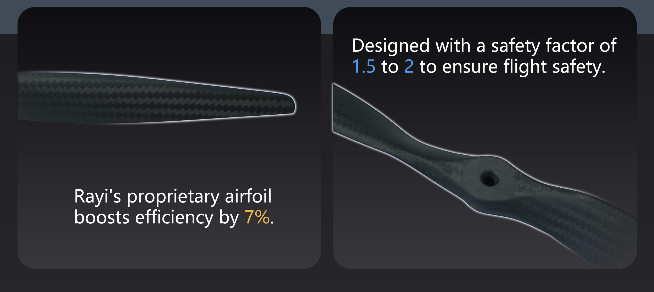 RAYI 15x10 CF Electric Fixed Wing PROP