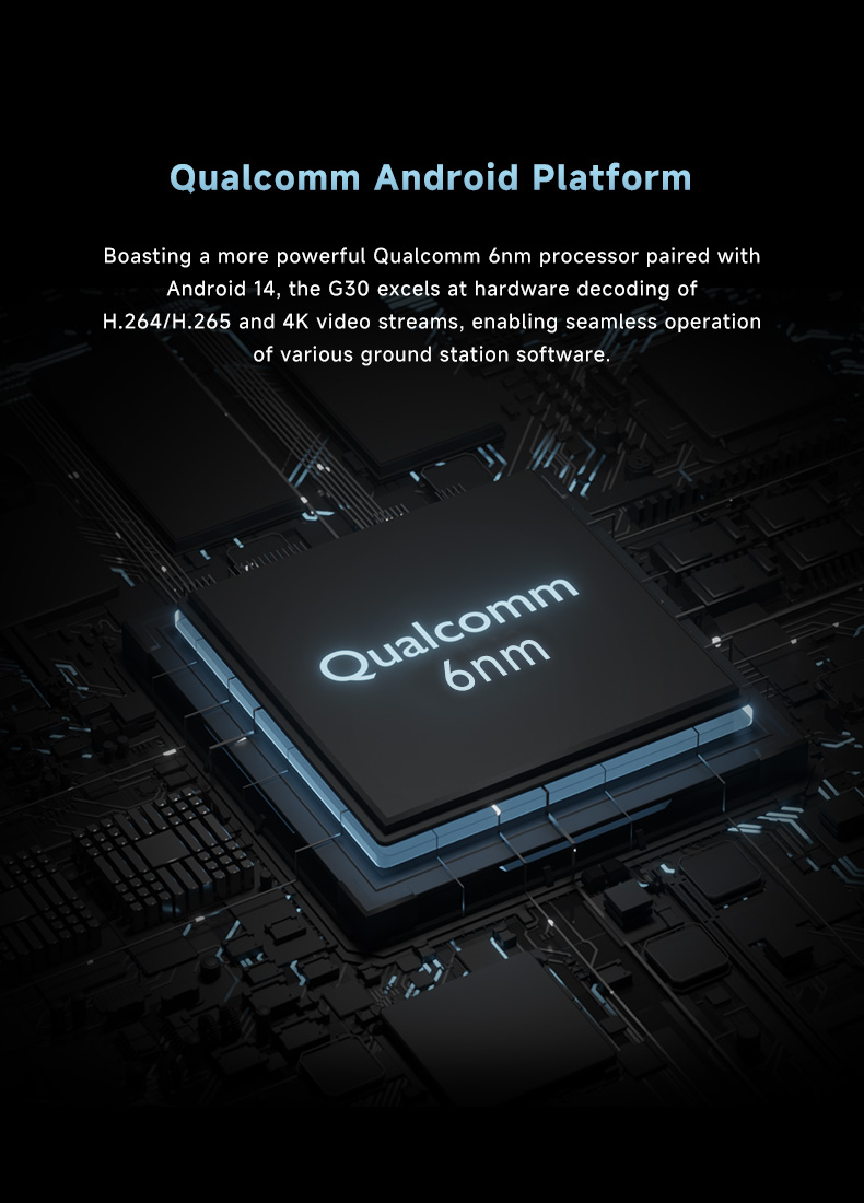 Skydroid G30 Dual-Screen Smart Drone Controller