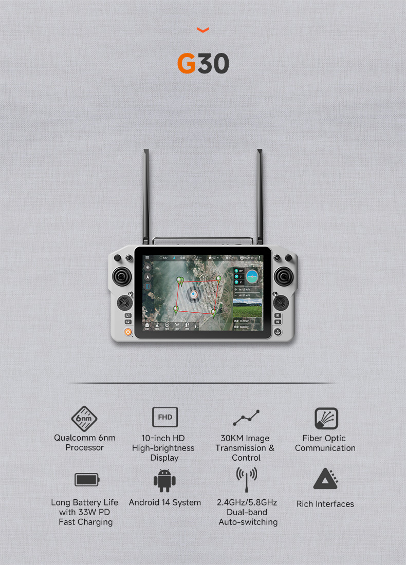 Skydroid G30 Dual-Screen Smart Drone Controller