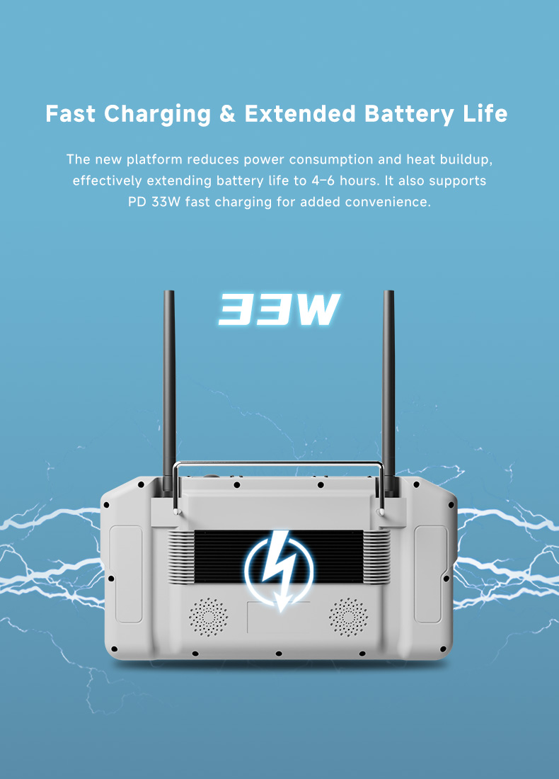 Skydroid G30 Dual-Screen Smart Drone Controller