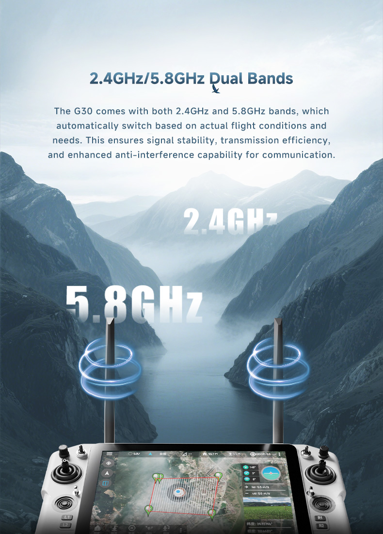 Skydroid G30 Dual-Screen Smart Drone Controller