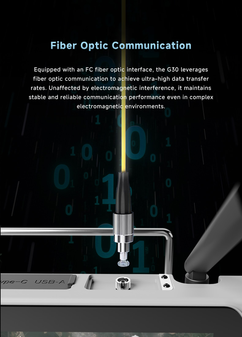 Skydroid G30 Dual-Screen Smart Drone Controller