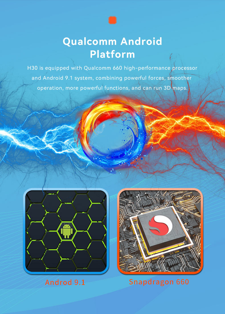 Skydroid H30 Smart Controllers