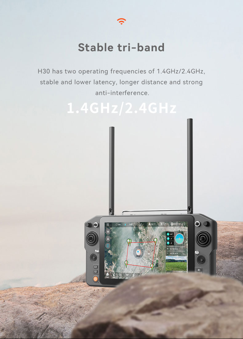 Skydroid H30 Smart Controllers