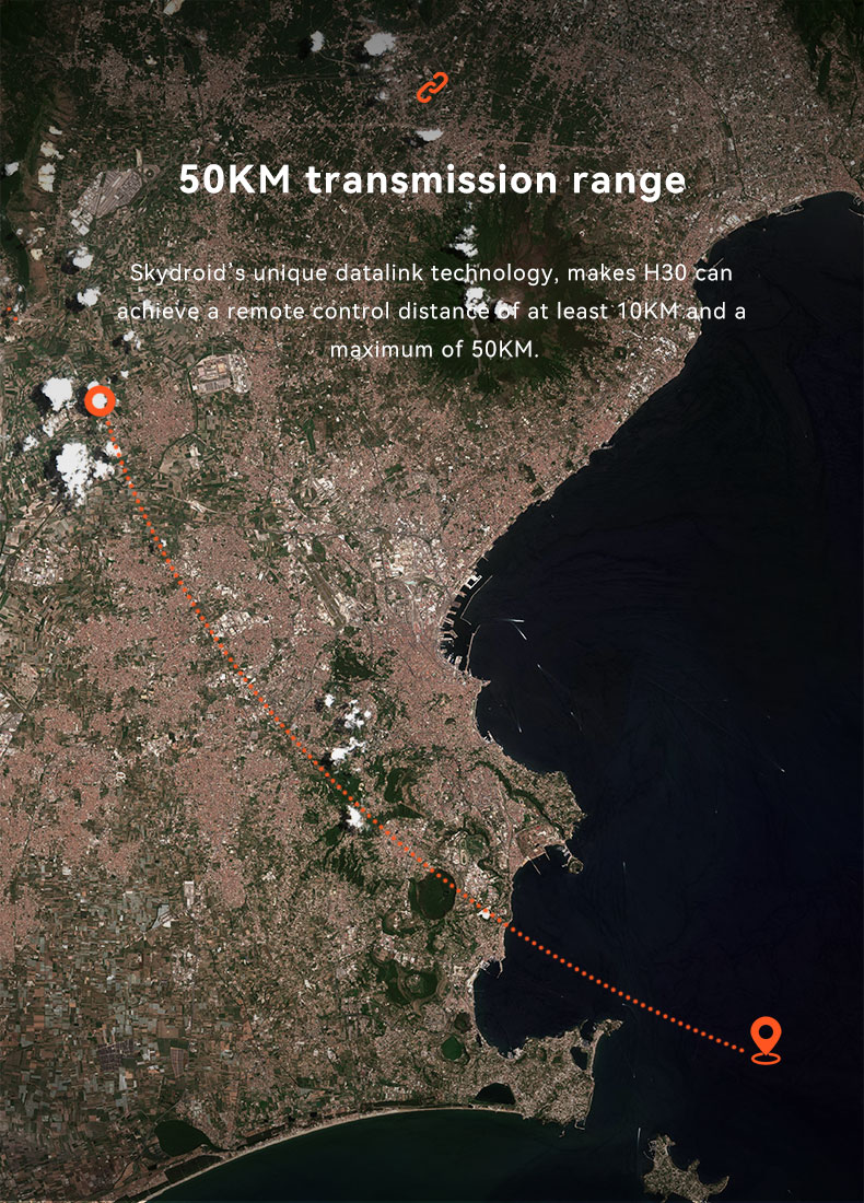 Skydroid H30 Smart Controllers