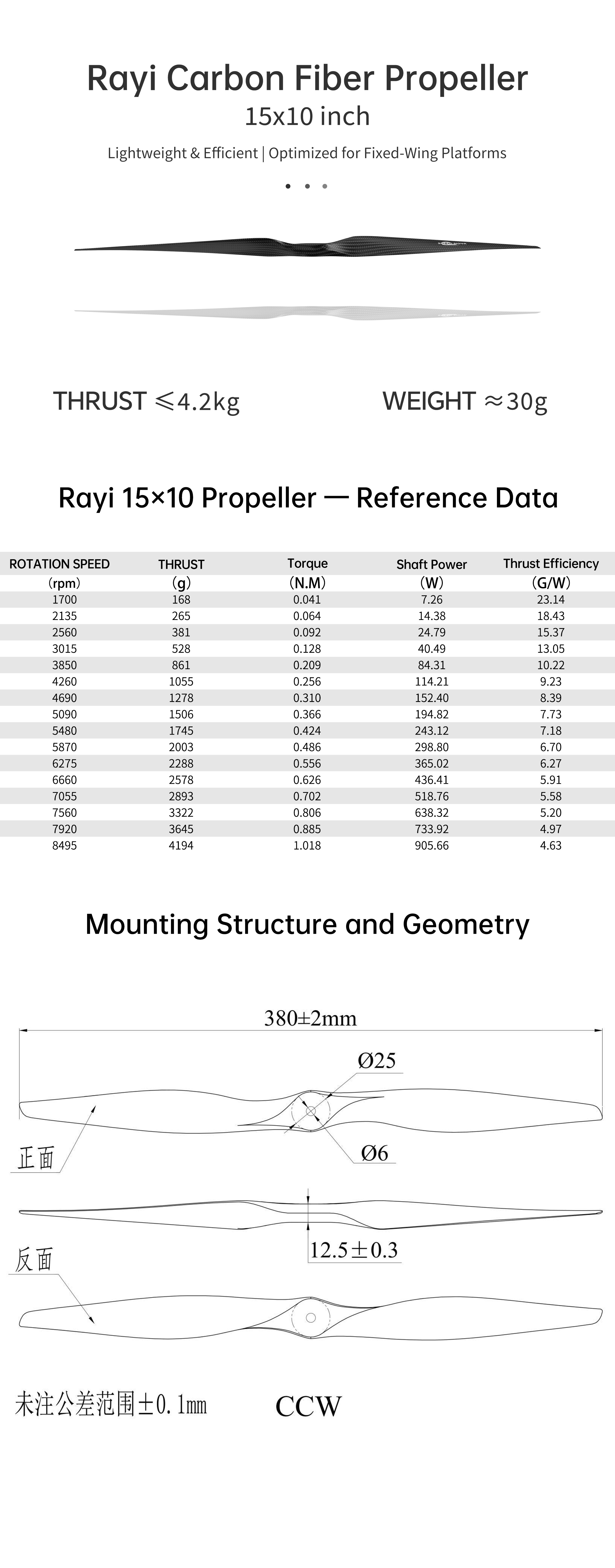 RAYI 15x10 CF Electric Fixed Wing PROP