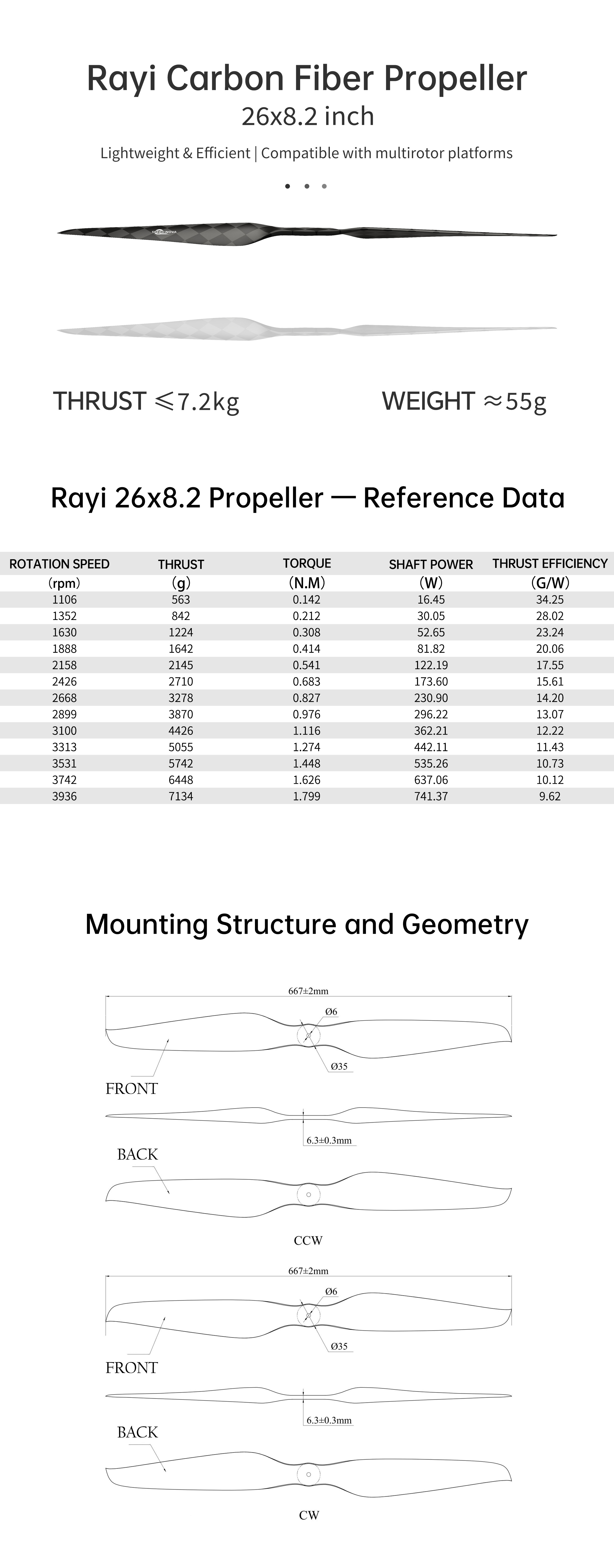 RAYI 26x8.2 CF FIXED PROP