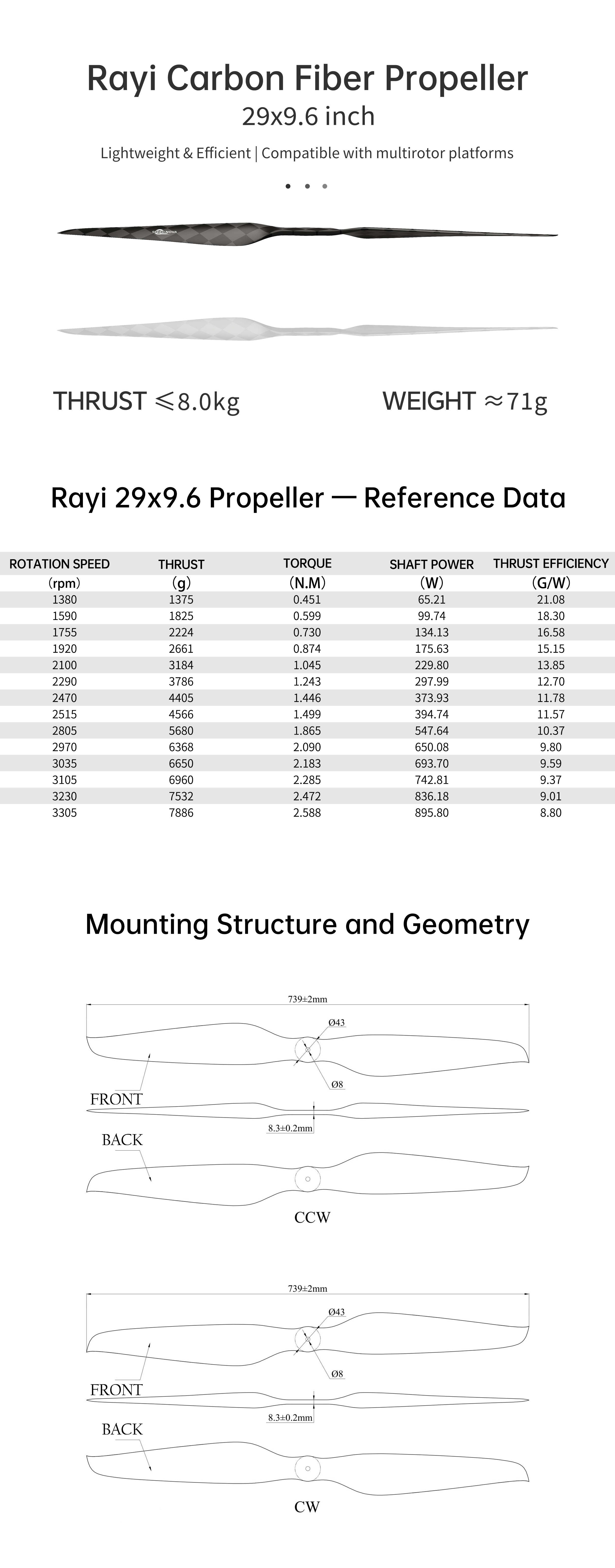 RAYI 29x9.6 CF FIXED PROP