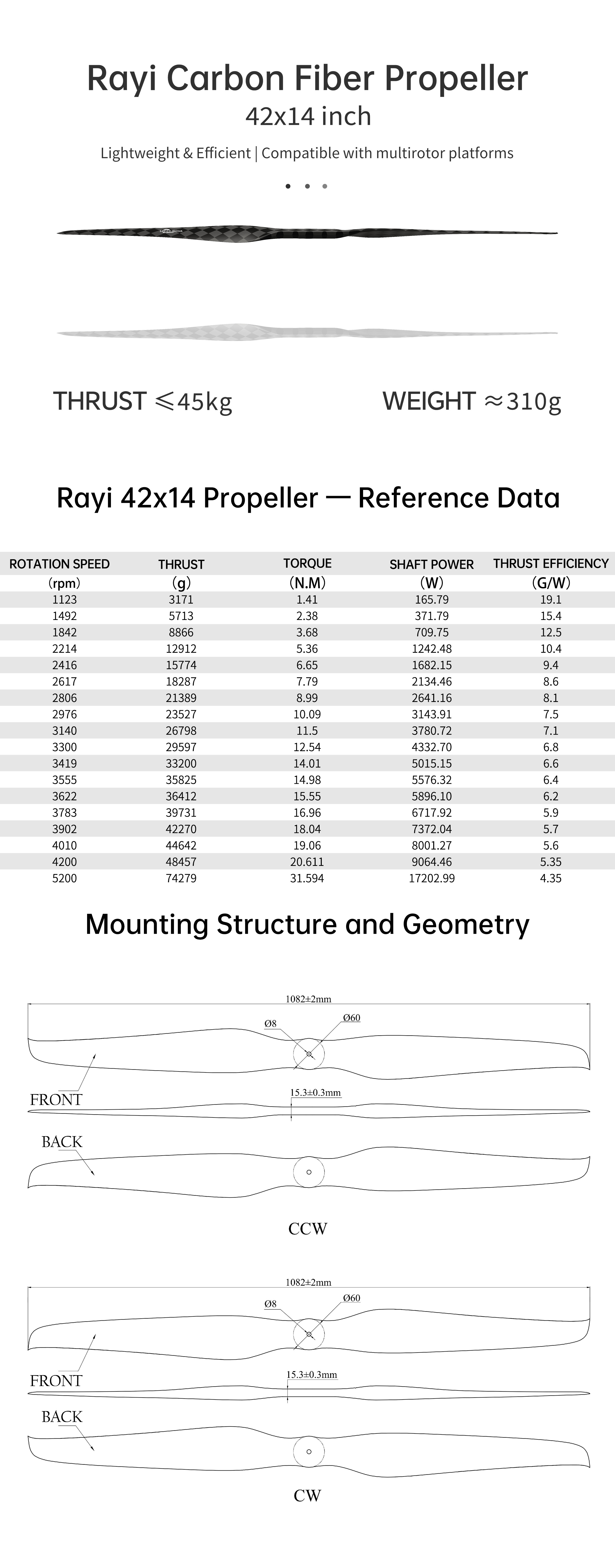 RAYI 42x14 Ultralight  CF FIXED PROP