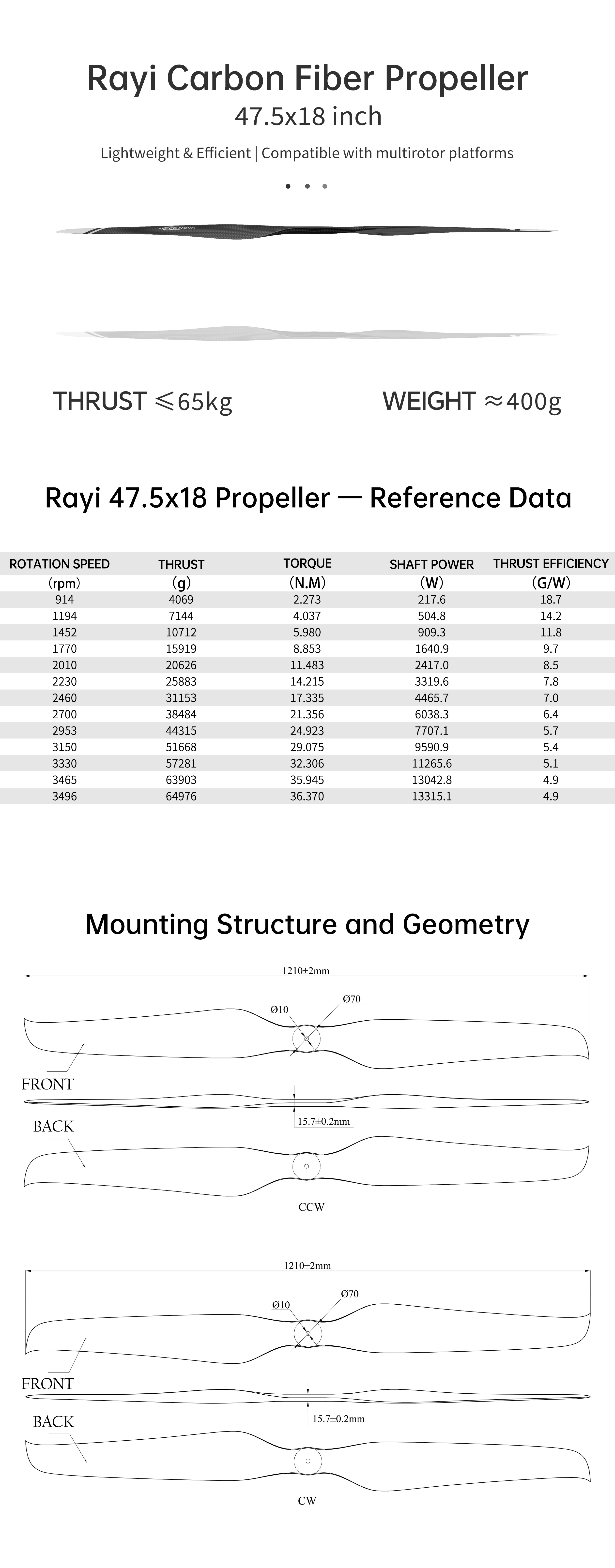 47.5x18 CF FIXED PROP