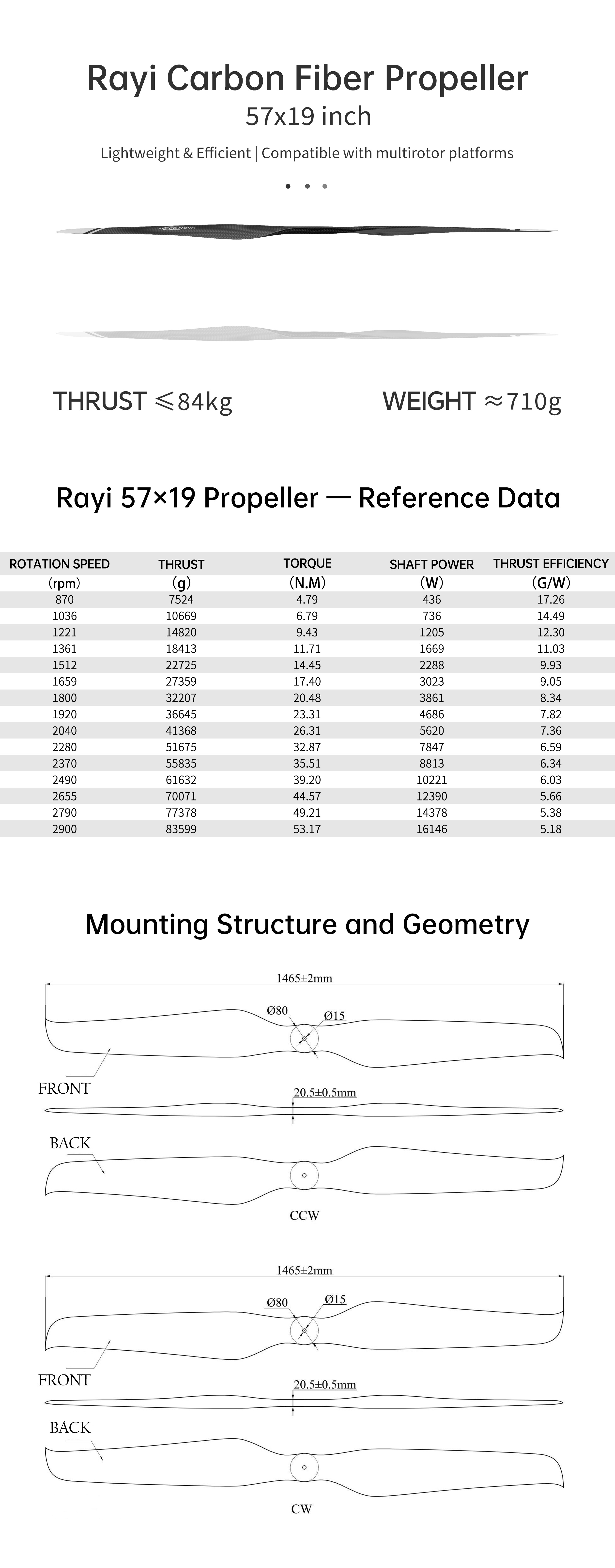 RAYI 57x19 CF FIXED PROP