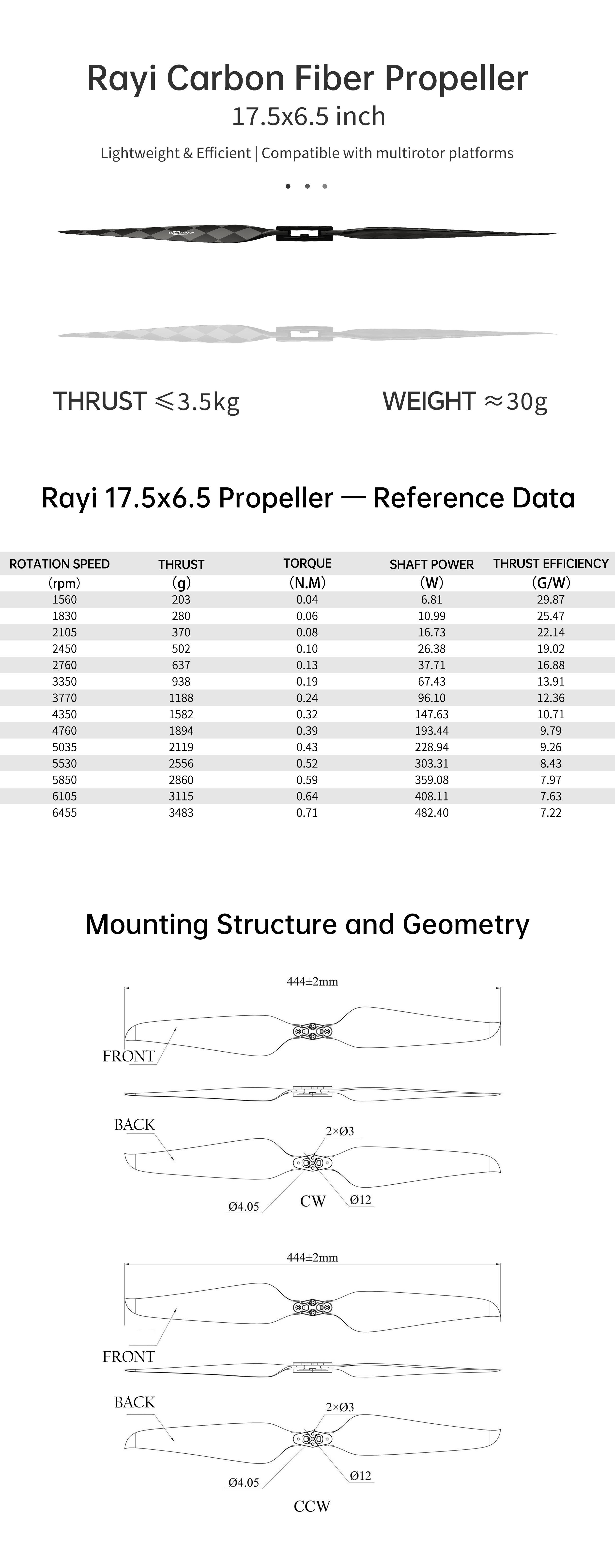 Rayi 17.5x6.5 CF Folding PROP