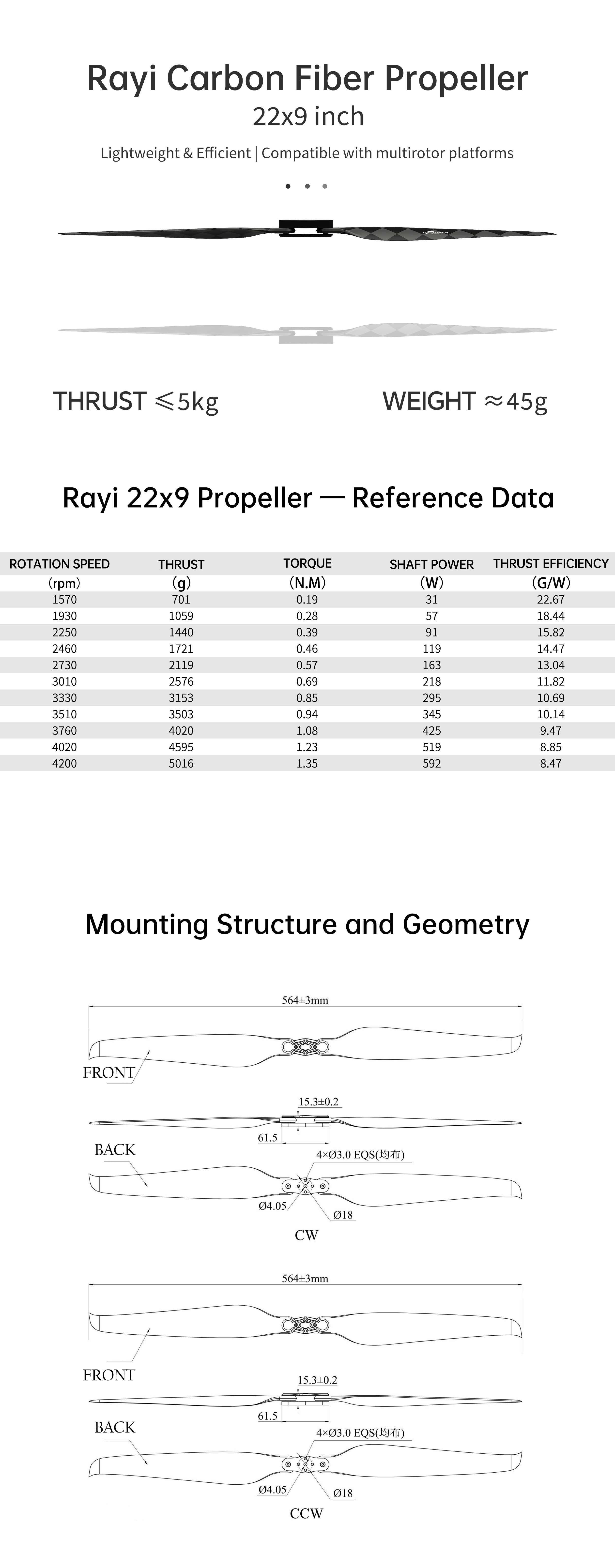 RAYI 22x9 CD Folding PROP