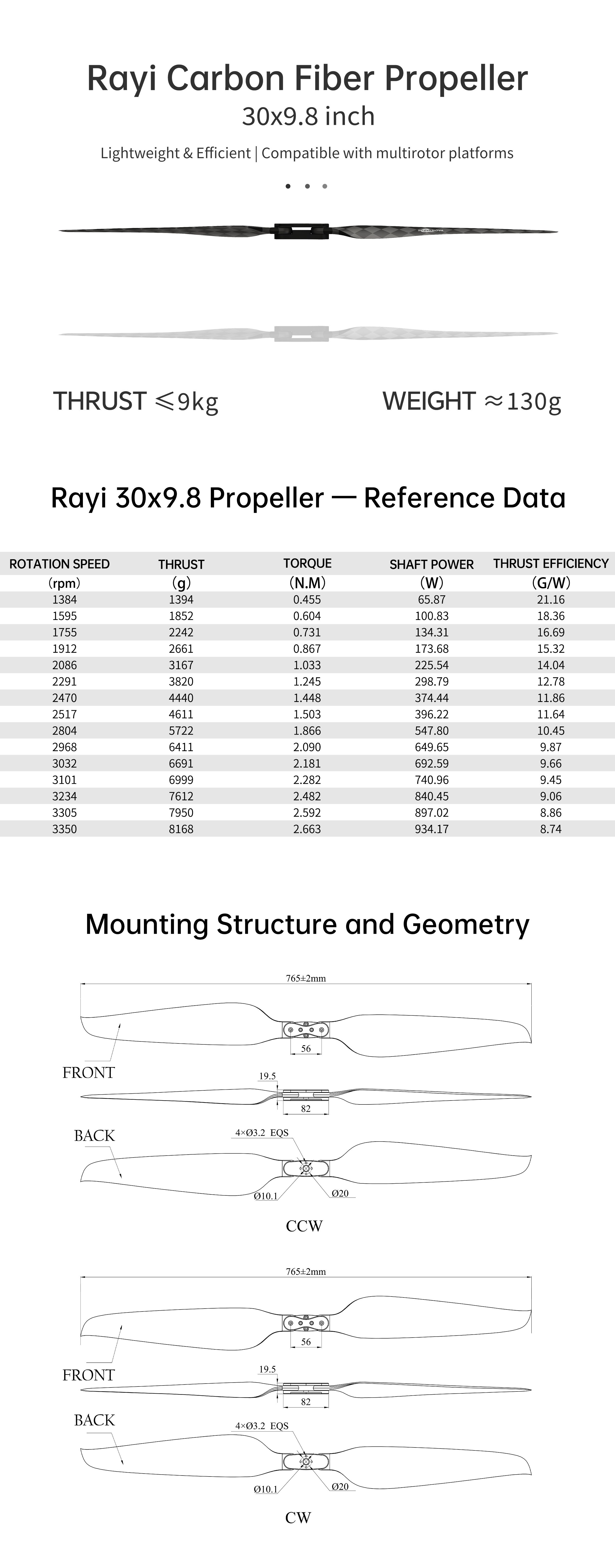 30*9.8 CF Folding PROP
