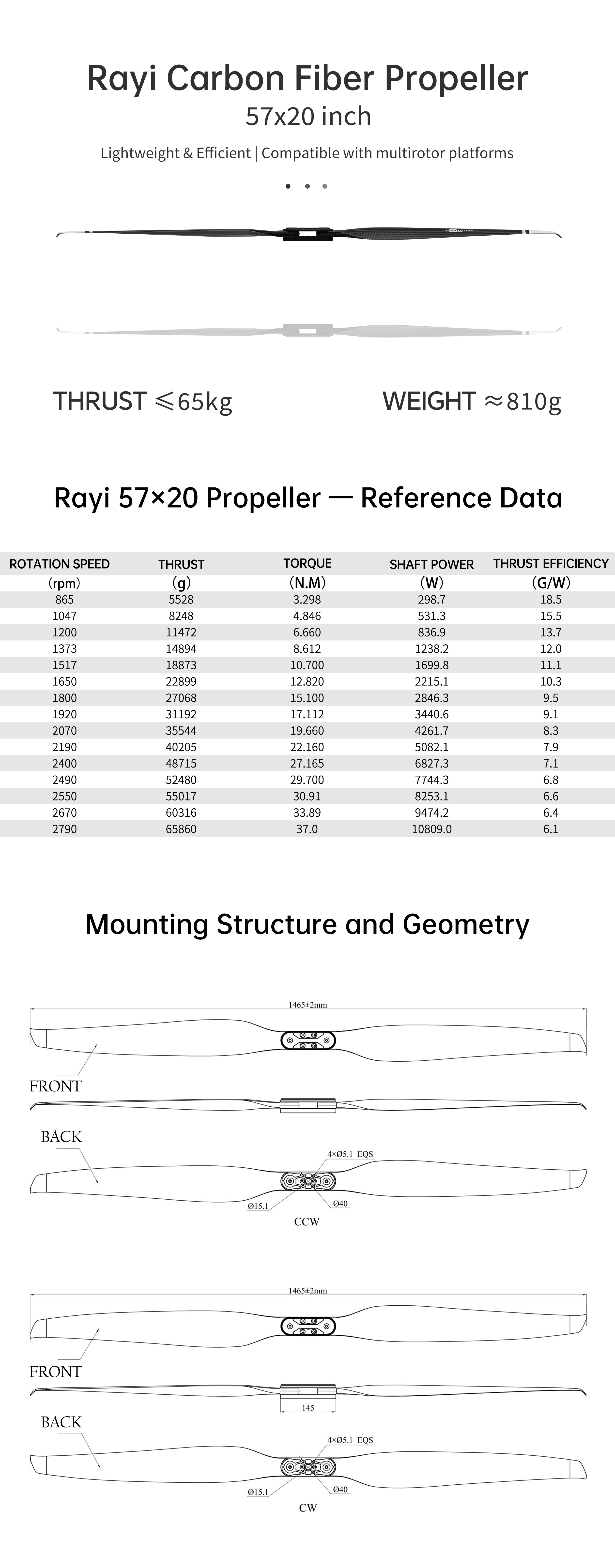 57x20 CF Folding PROP