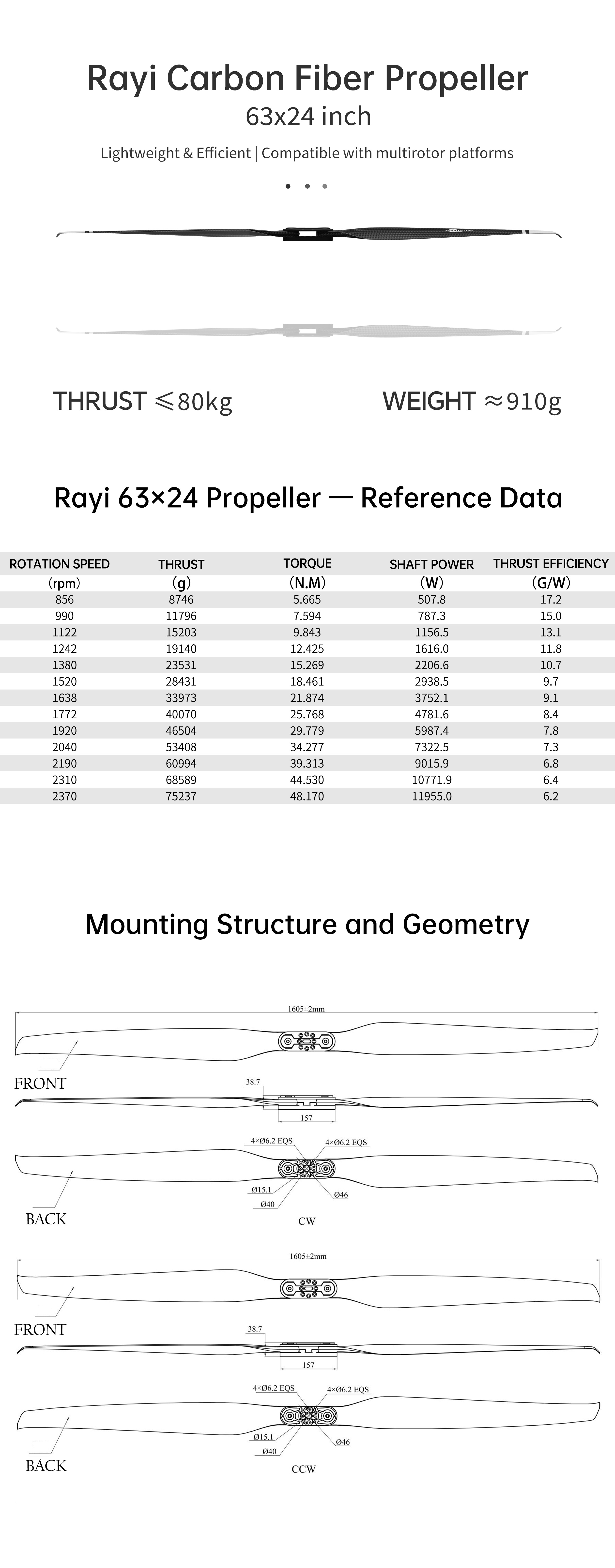 63x24 CF Folding PROP