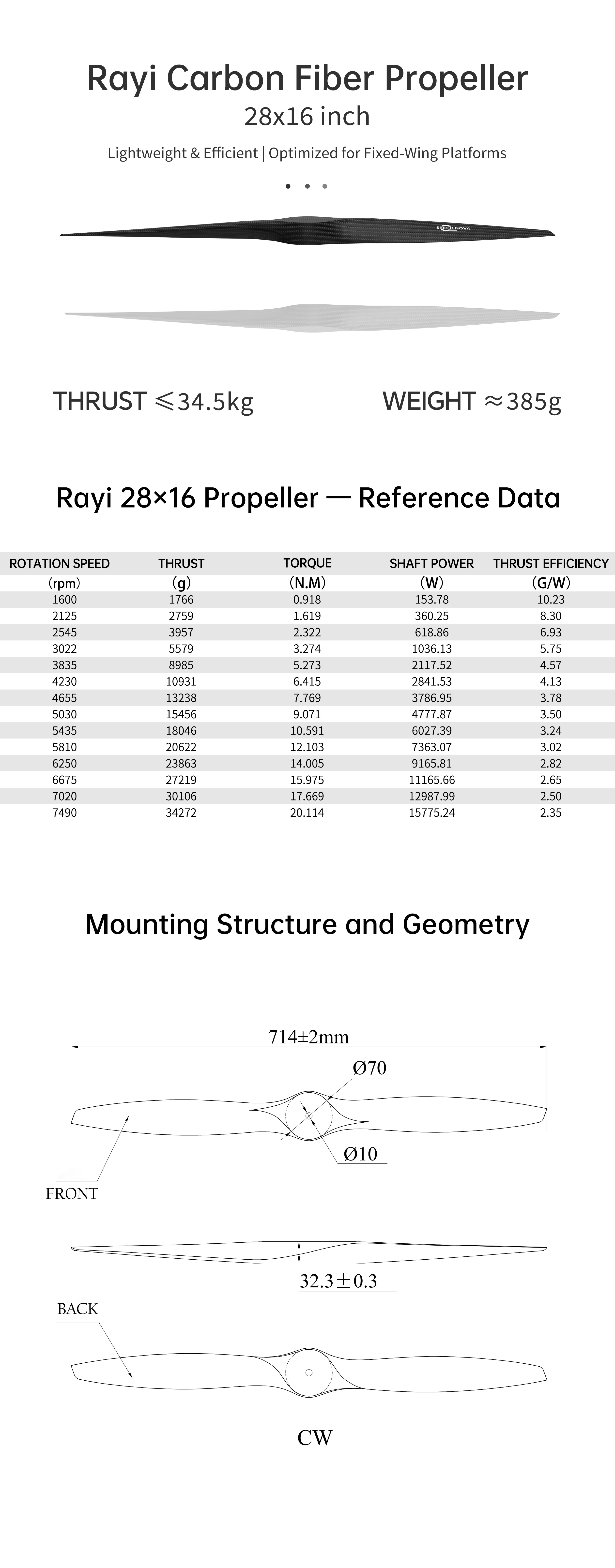 RAYI 28X16 CF Fixed Wing PROP