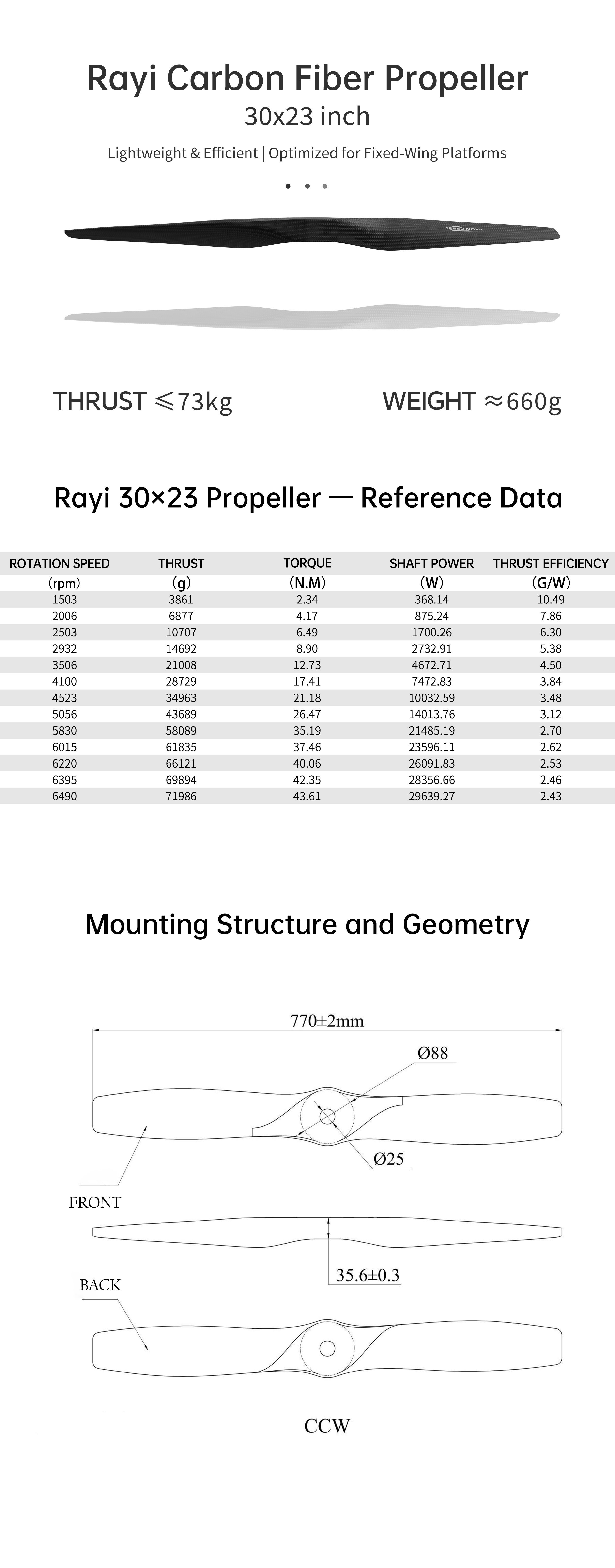 RAYI 30X23 CF Fixed Wing PROP