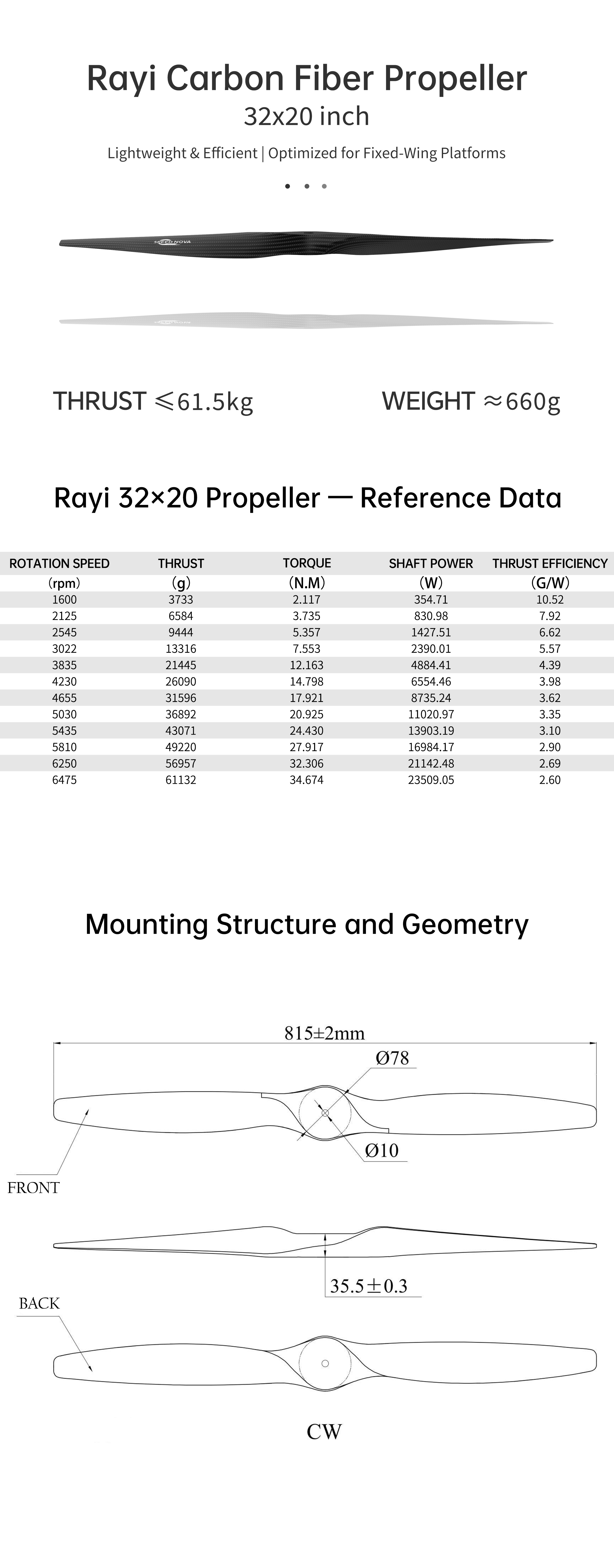 RAYI 32X20 CF Fixed Wing PROP