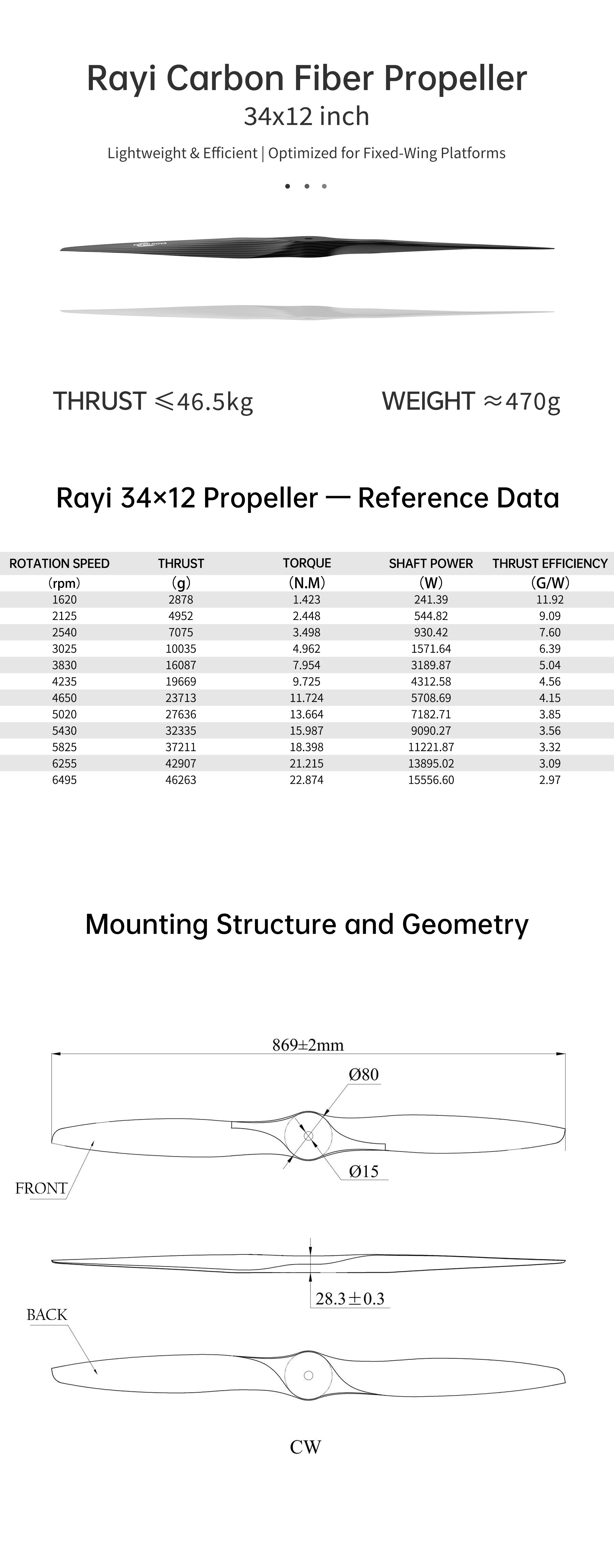 RAYI 34X12CF Fixed Wing PROP